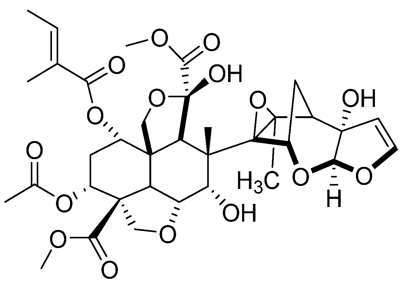 Appliedchem 04 00020 g002 Appliedchem 04 00020 g002