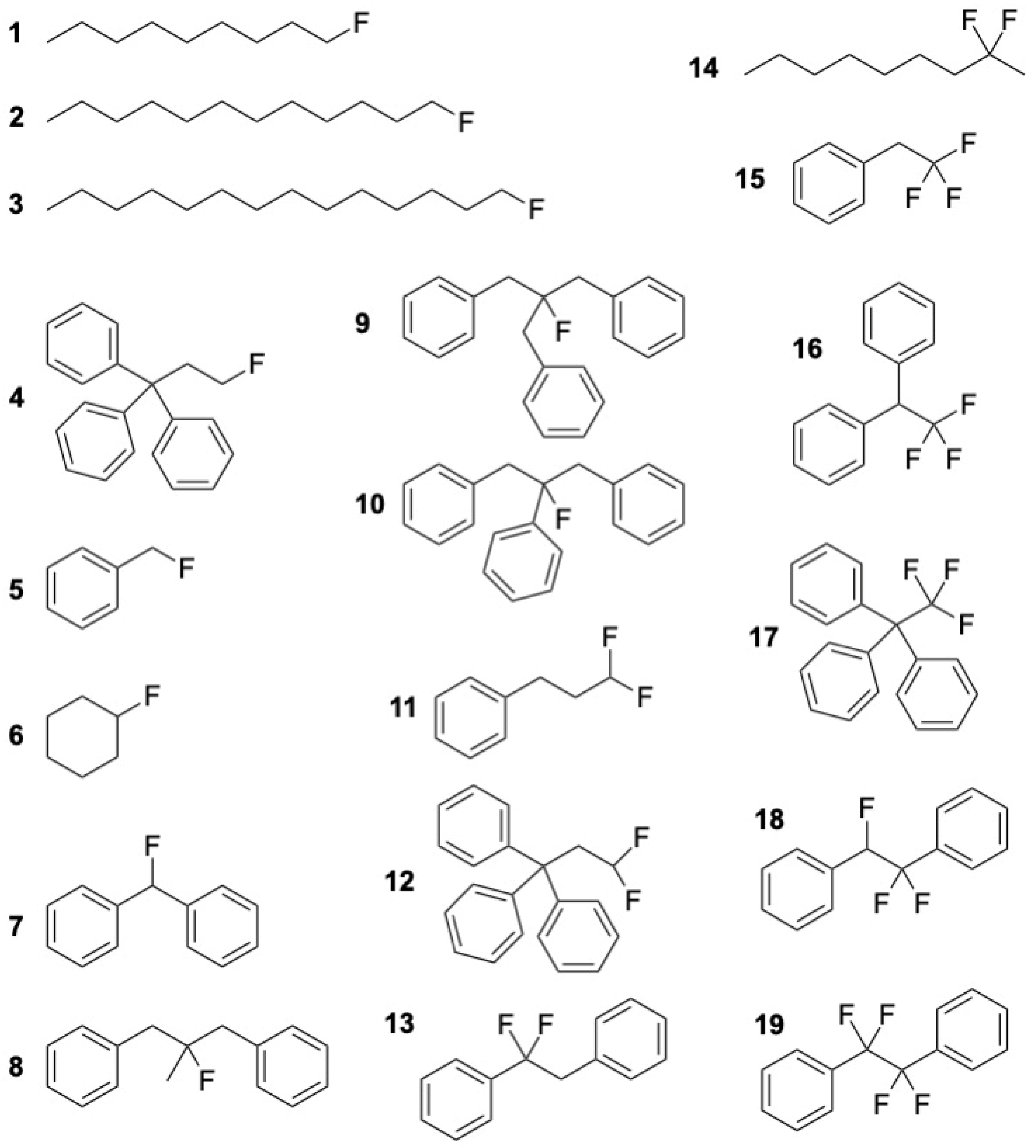 Appliedchem 04 00021 sch001