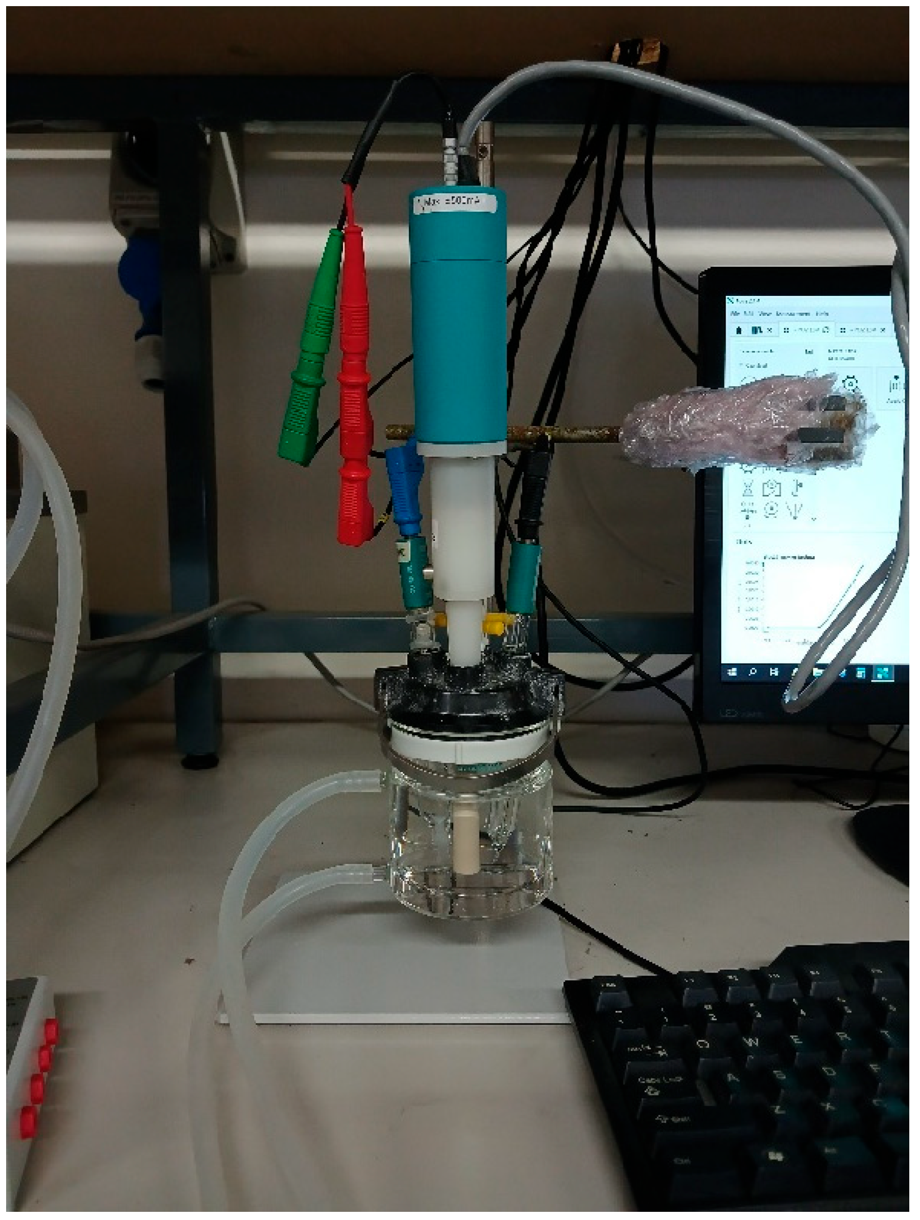 Appliedchem 04 00022 g002