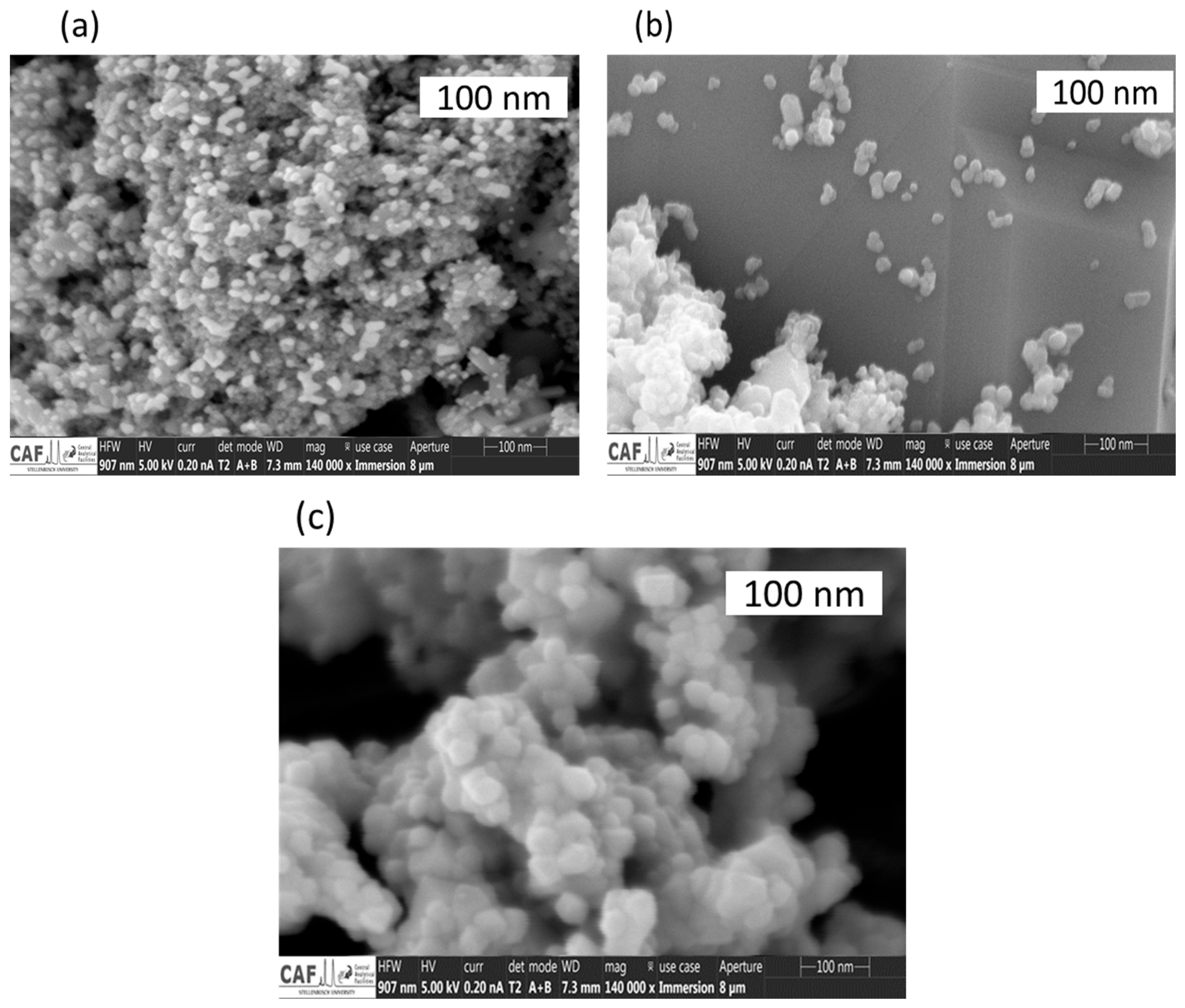 Appliedchem 04 00022 g004