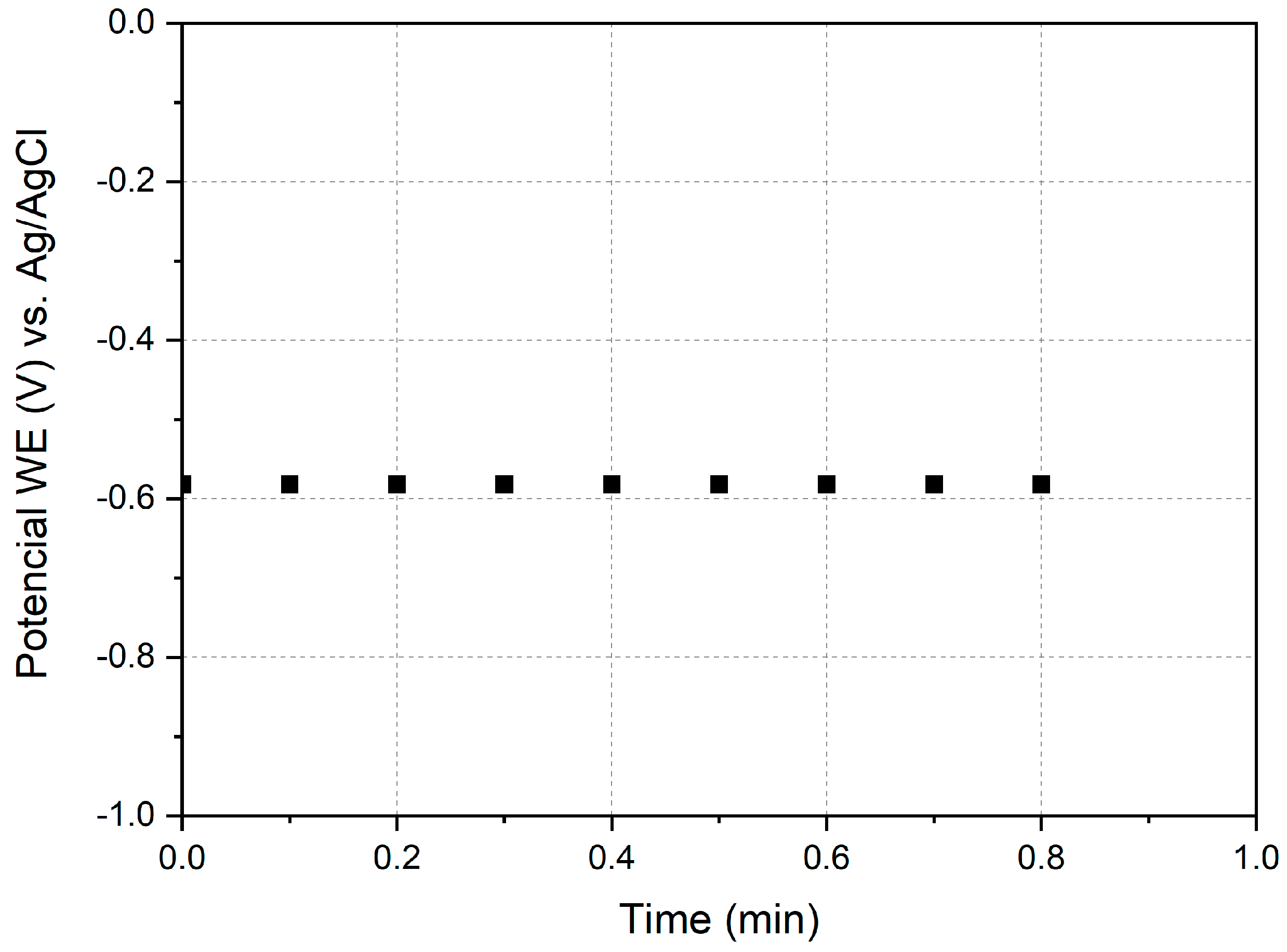 Appliedchem 04 00023 g001