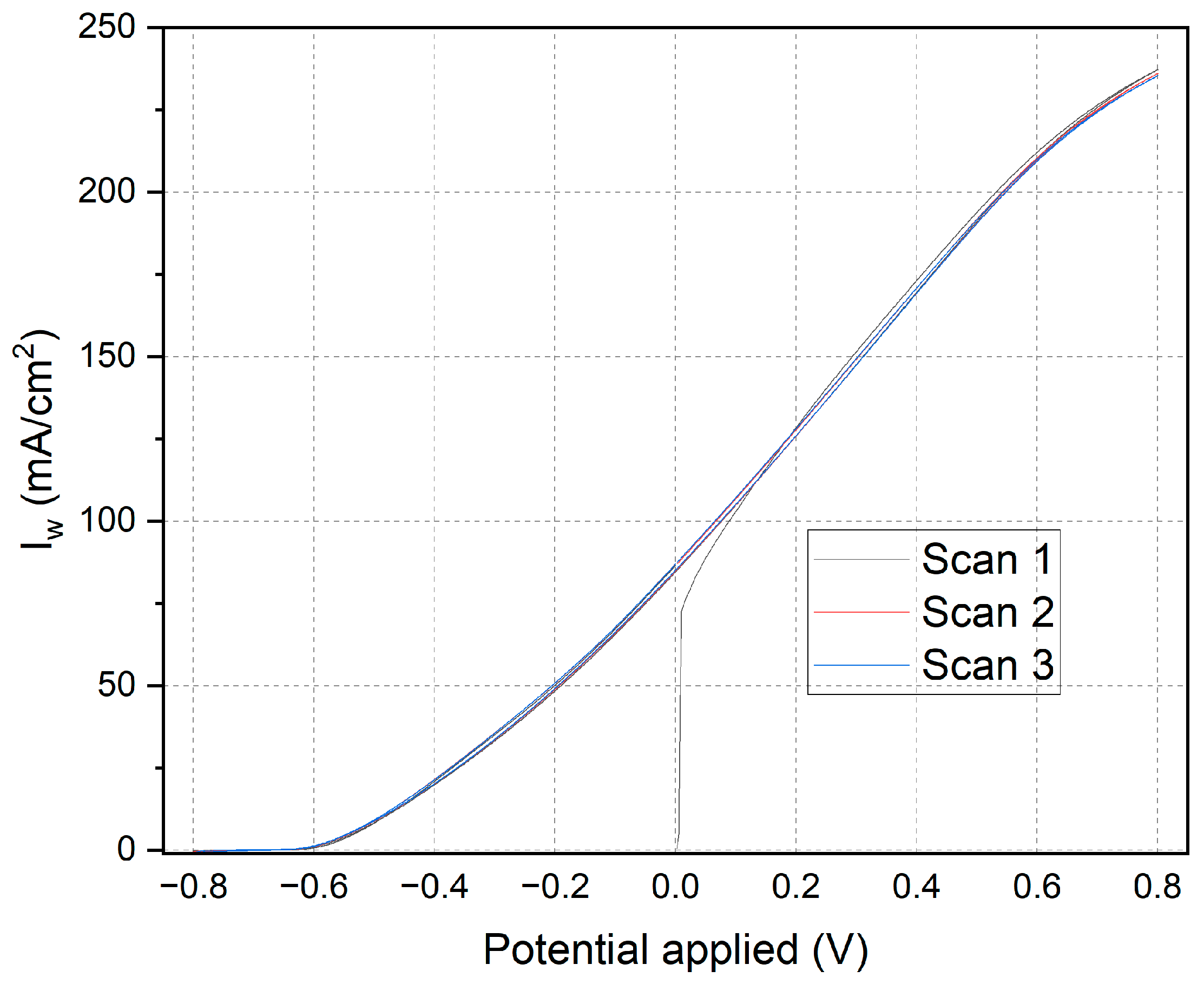Appliedchem 04 00023 g002