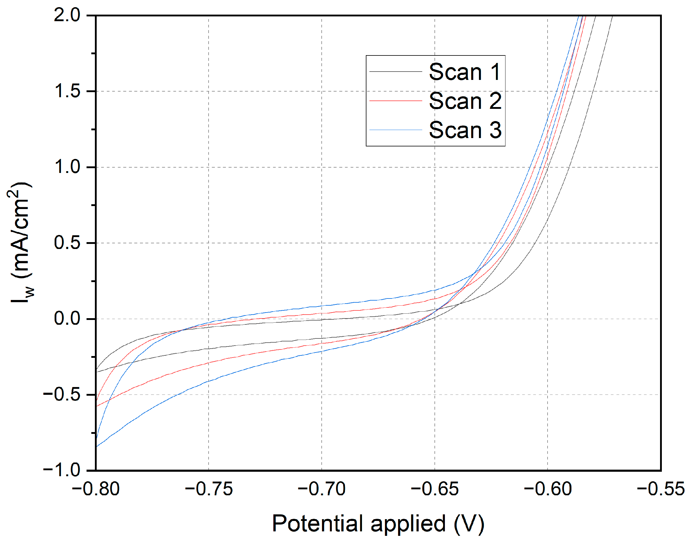 Appliedchem 04 00023 g003