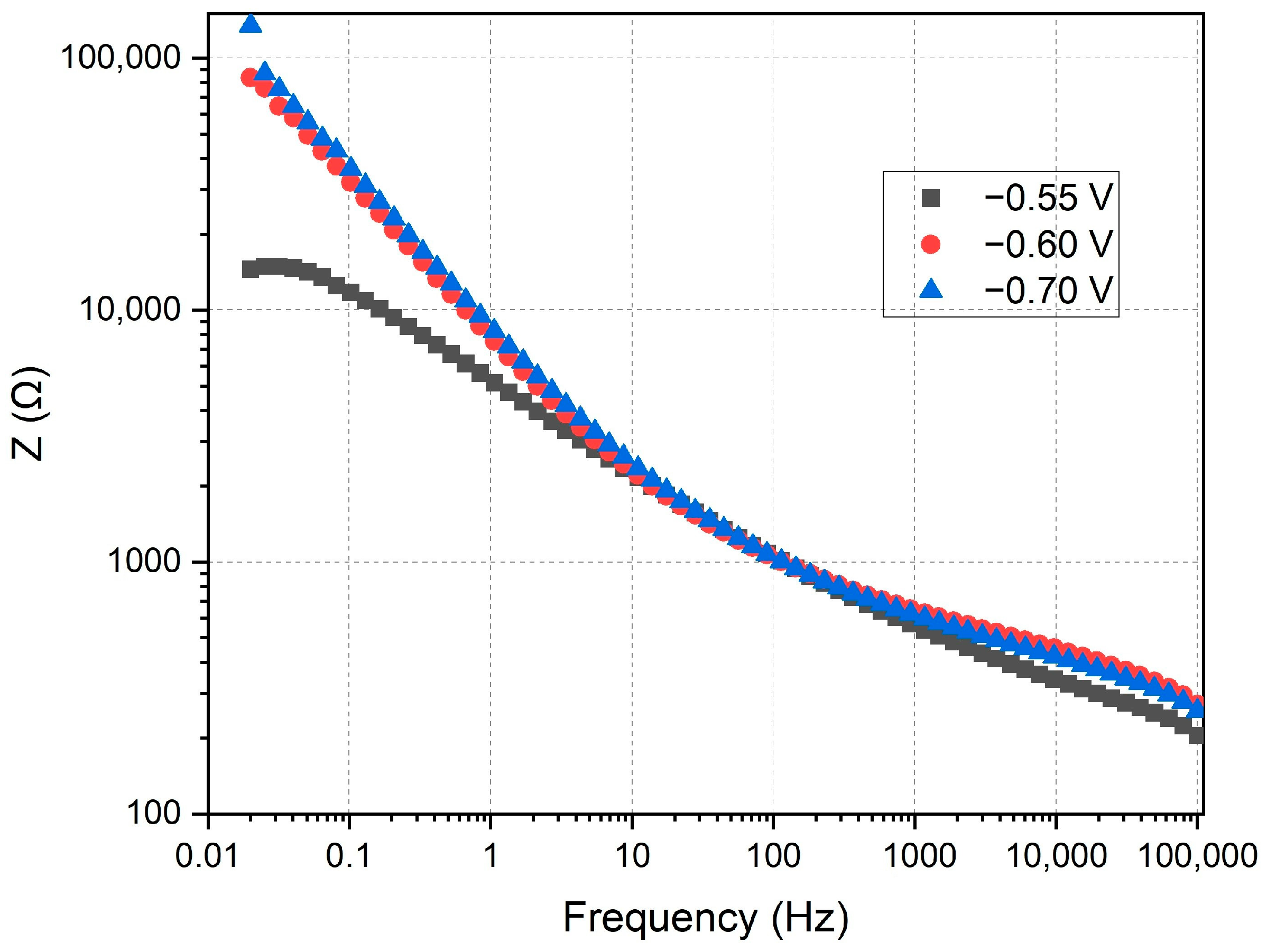 Appliedchem 04 00023 g010