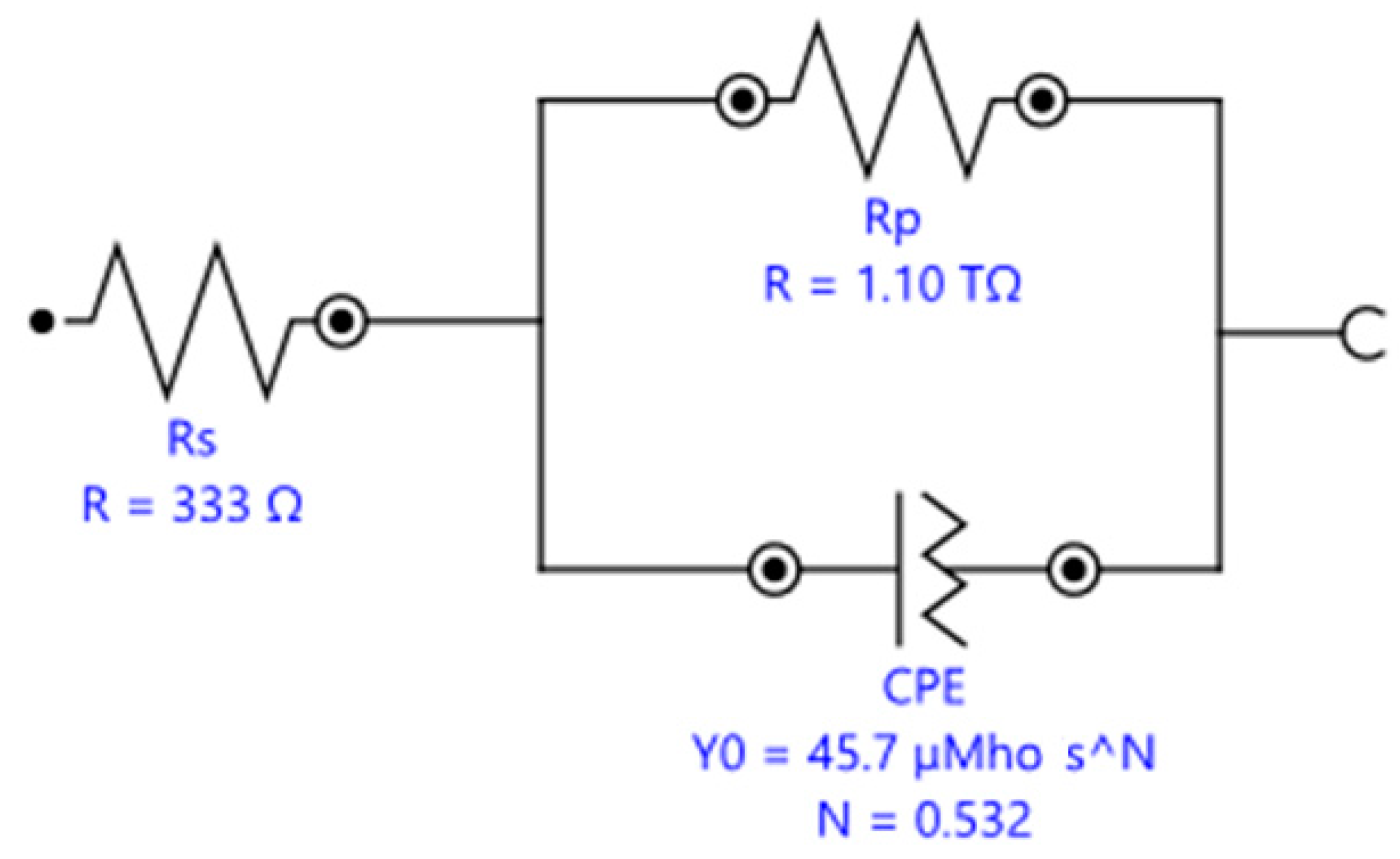 Appliedchem 04 00023 g013