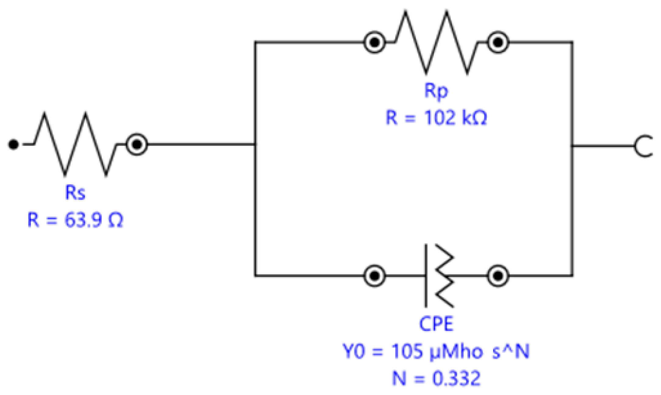 Appliedchem 04 00023 g014