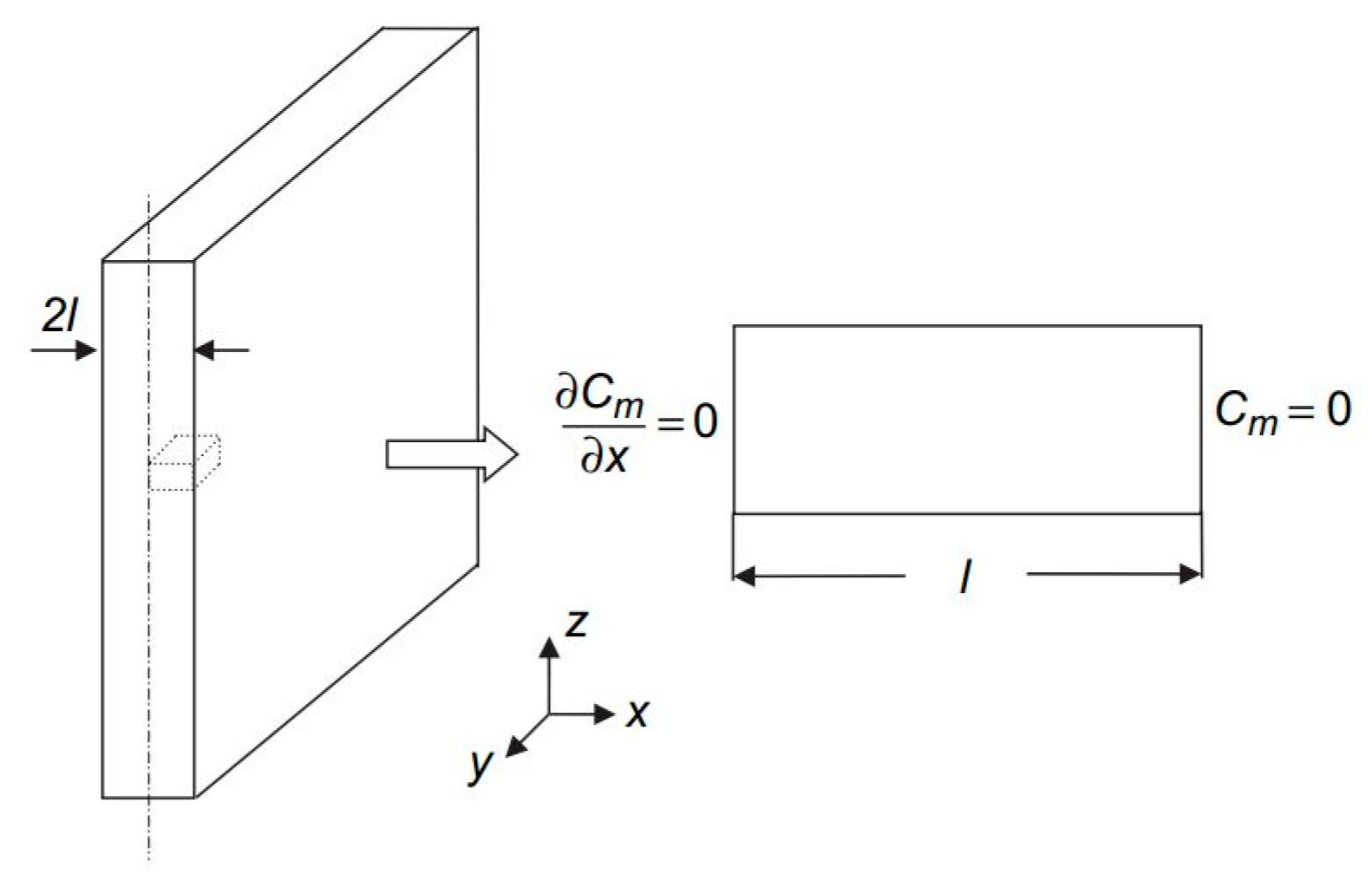 Appliedchem 05 00001 g006