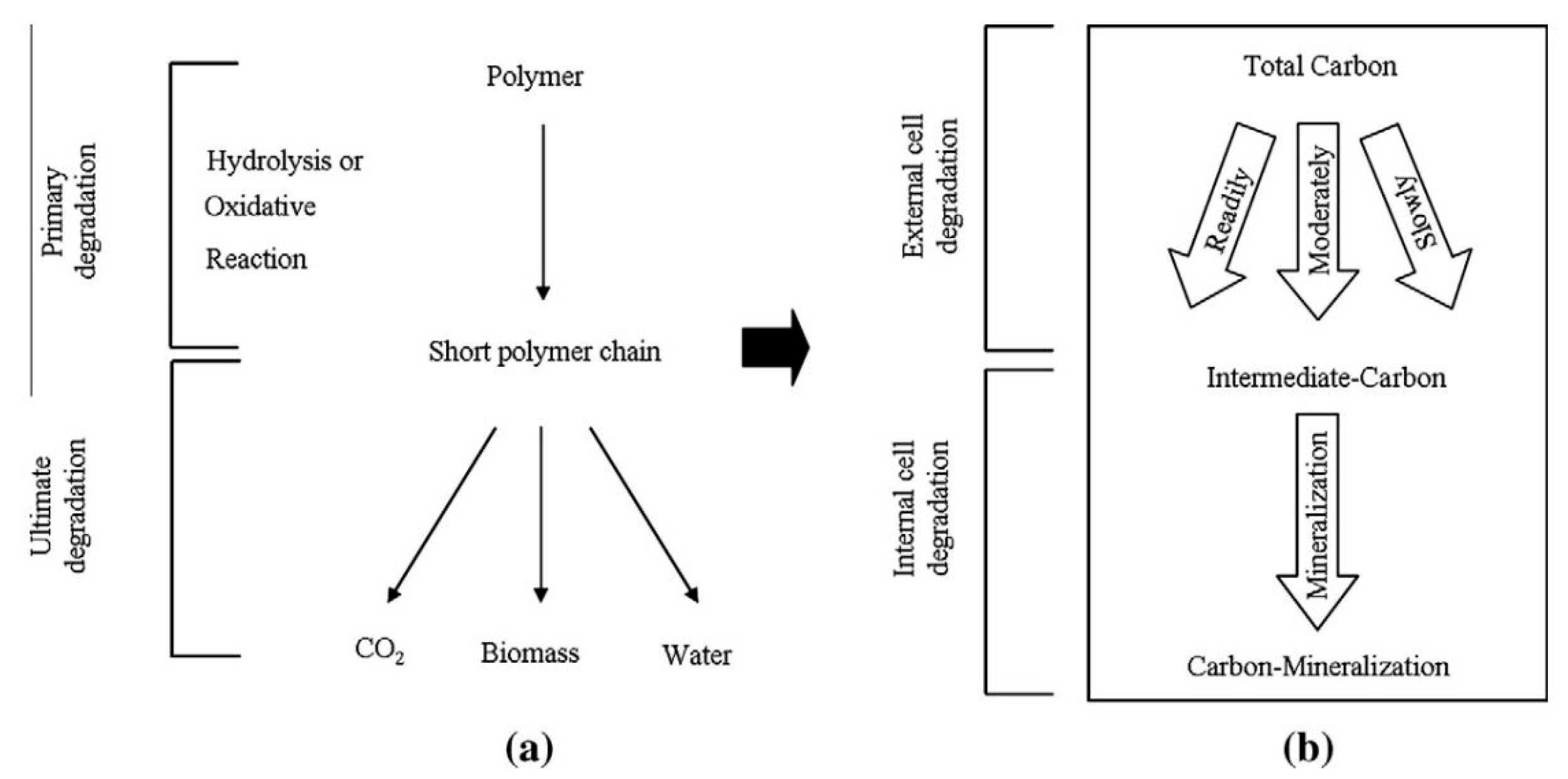 Appliedchem 05 00001 g009