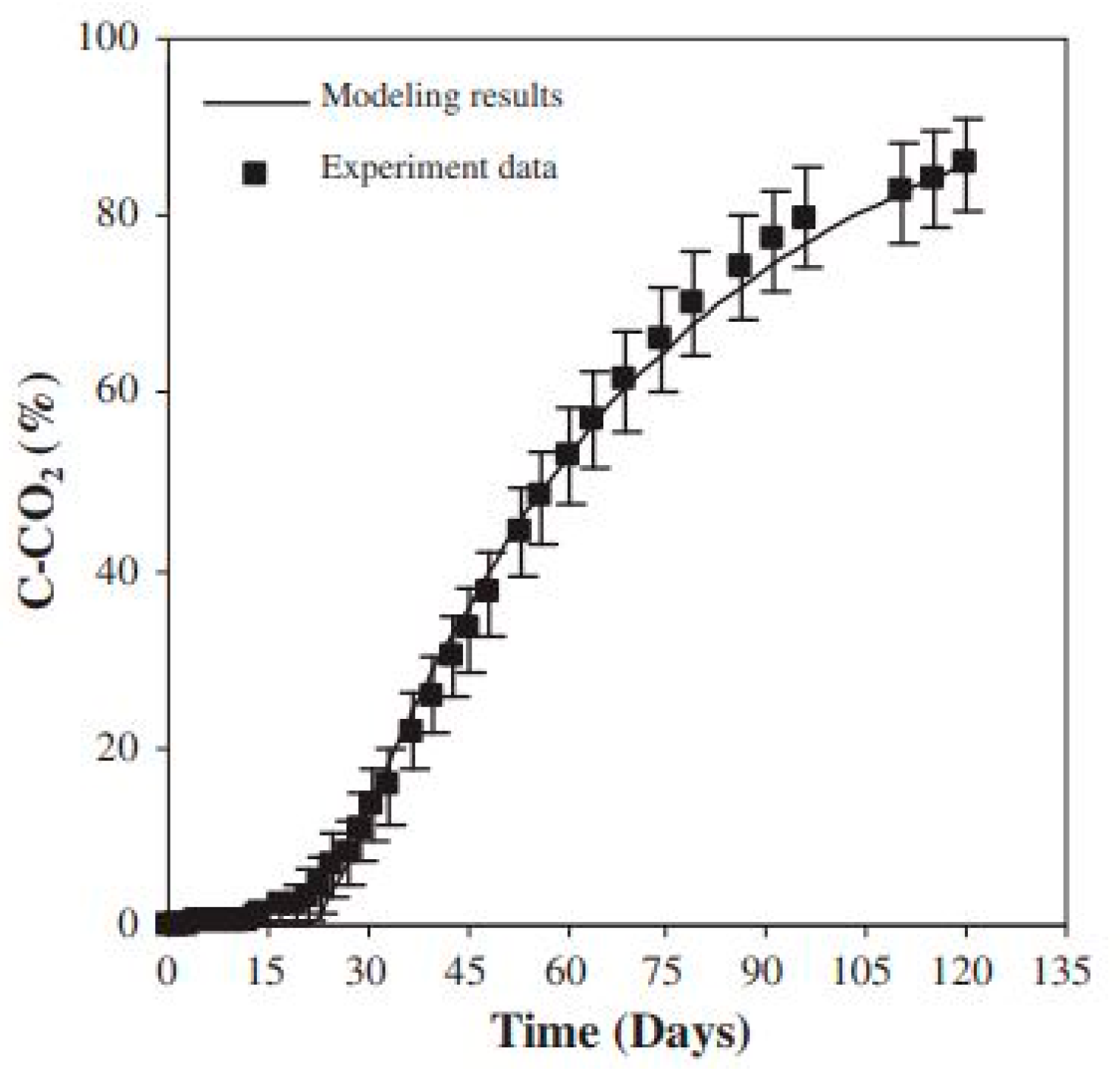 Appliedchem 05 00001 g010