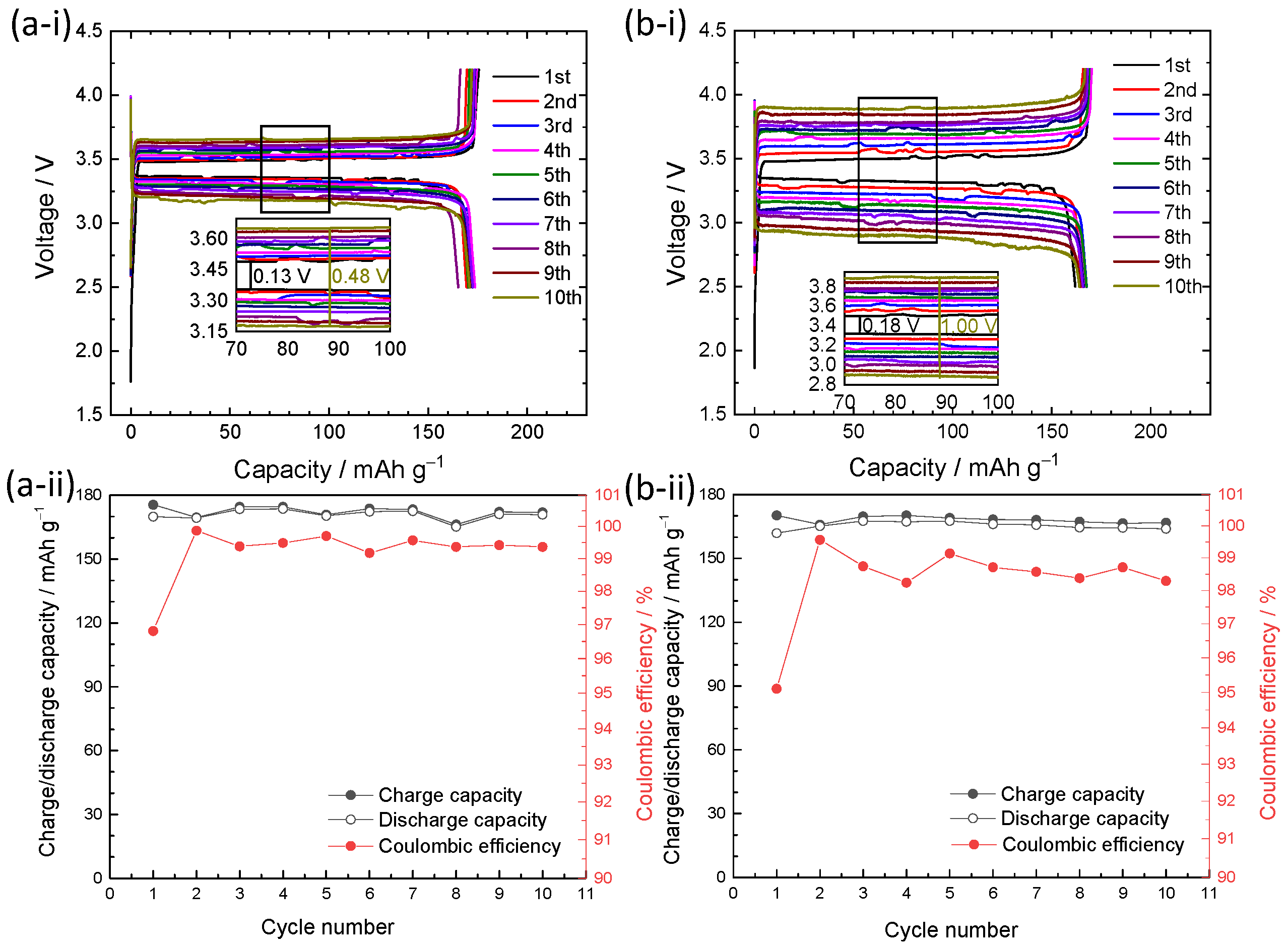 Appliedchem 05 00006 g006