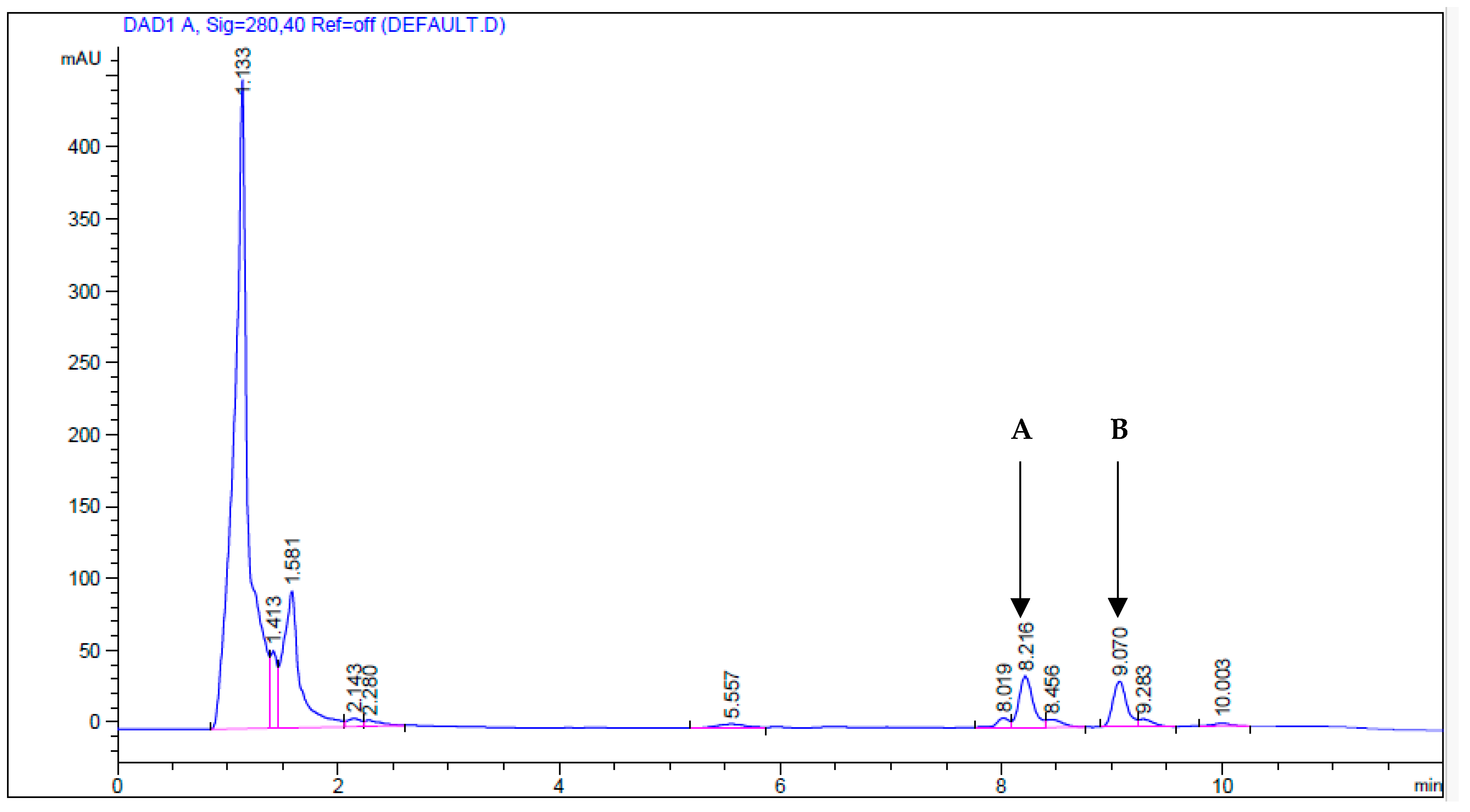 Appliedchem 05 00007 g001