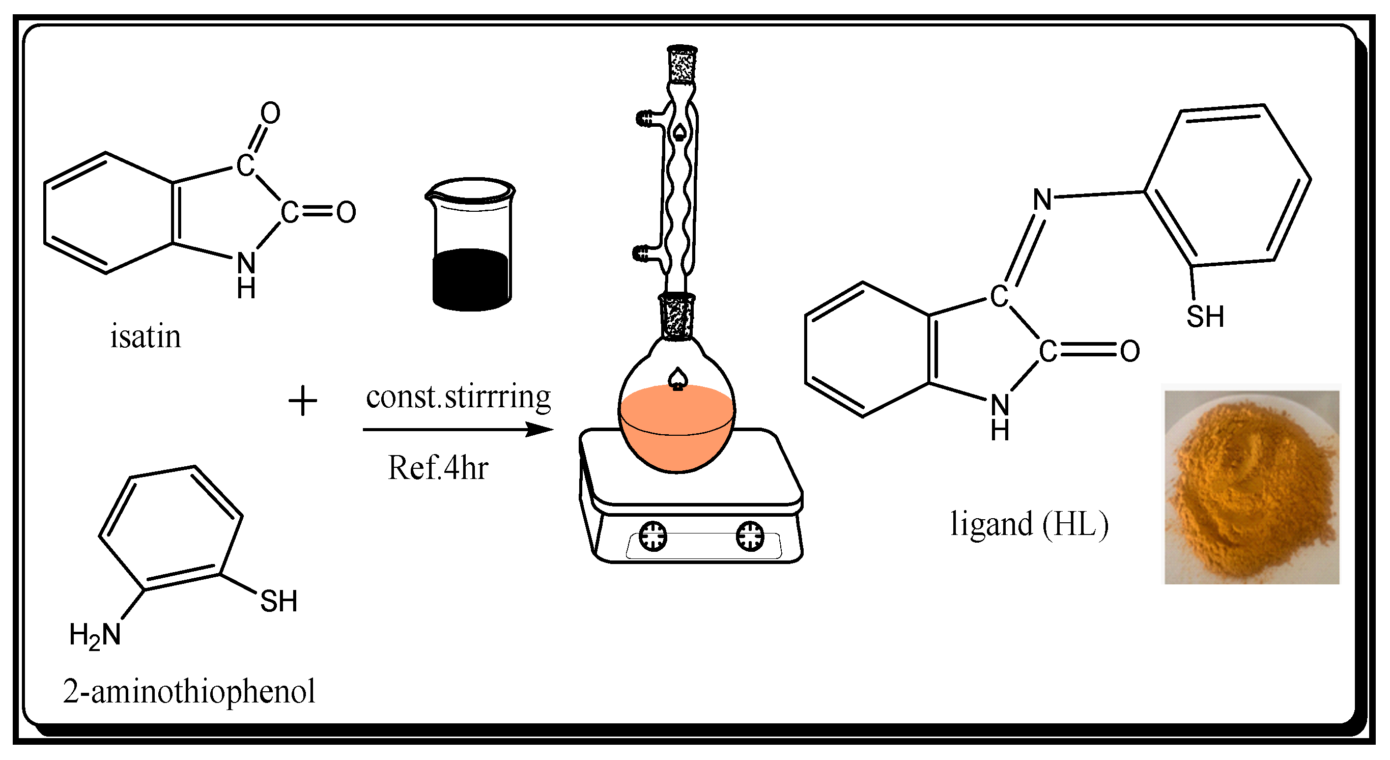 Appliedchem 05 00008 g001