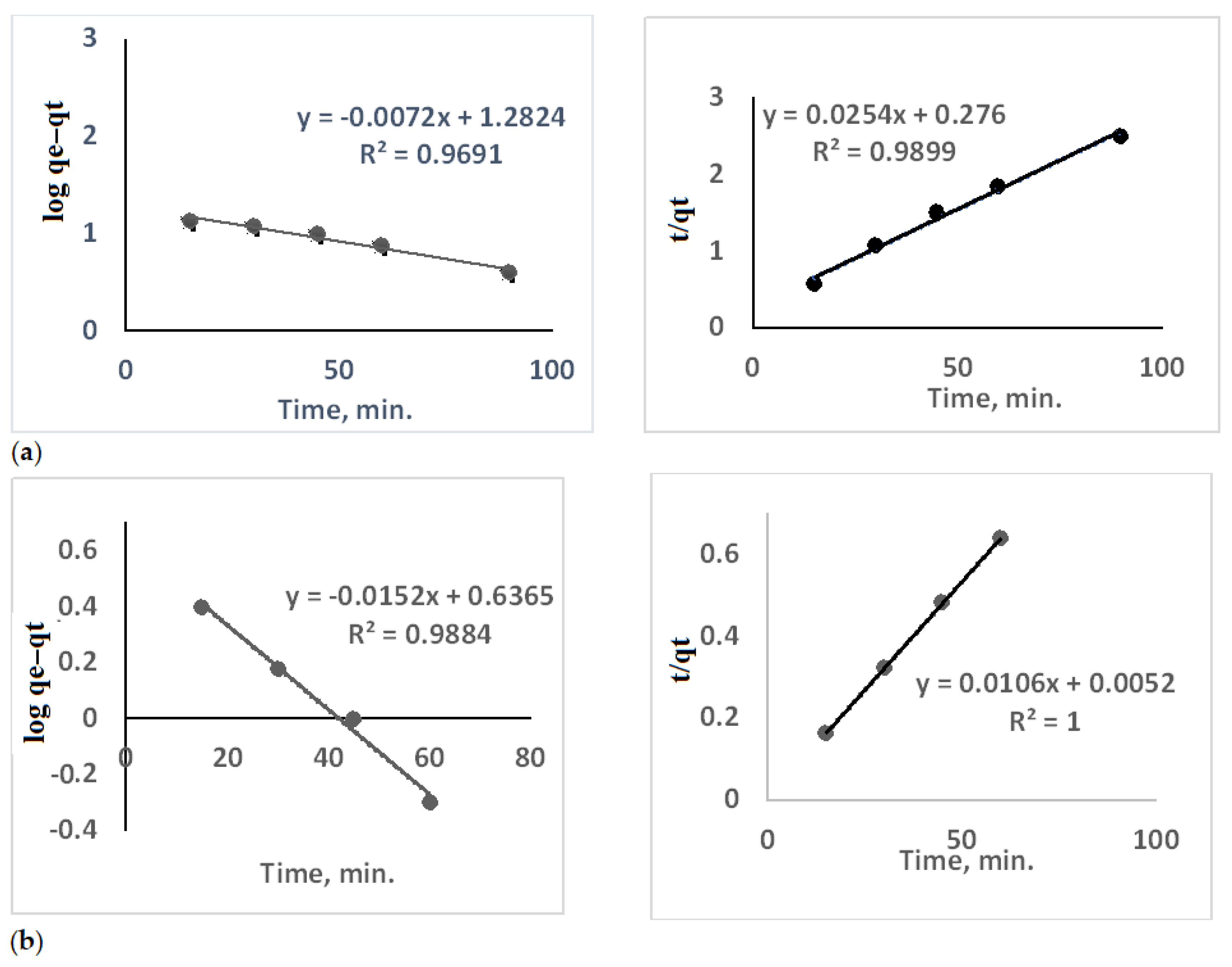 Appliedchem 05 00008 g006