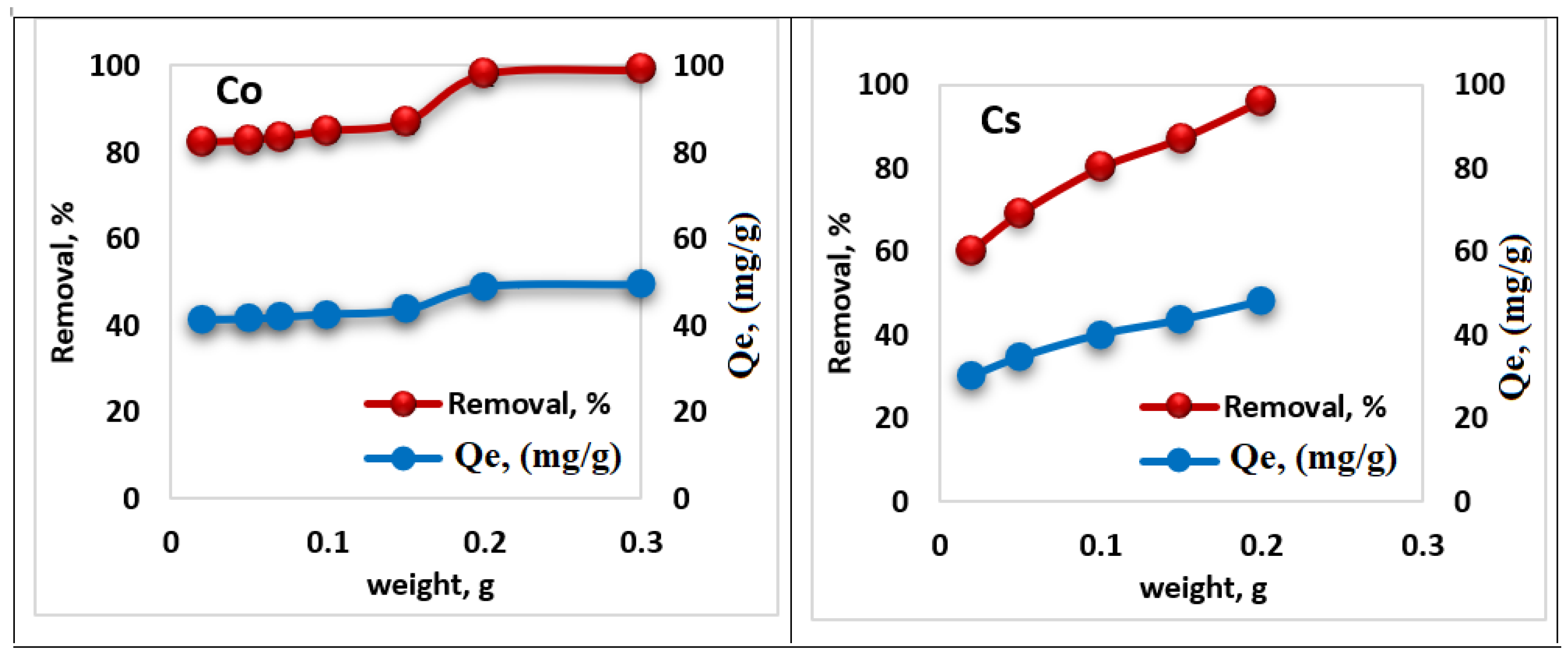 Appliedchem 05 00008 g008