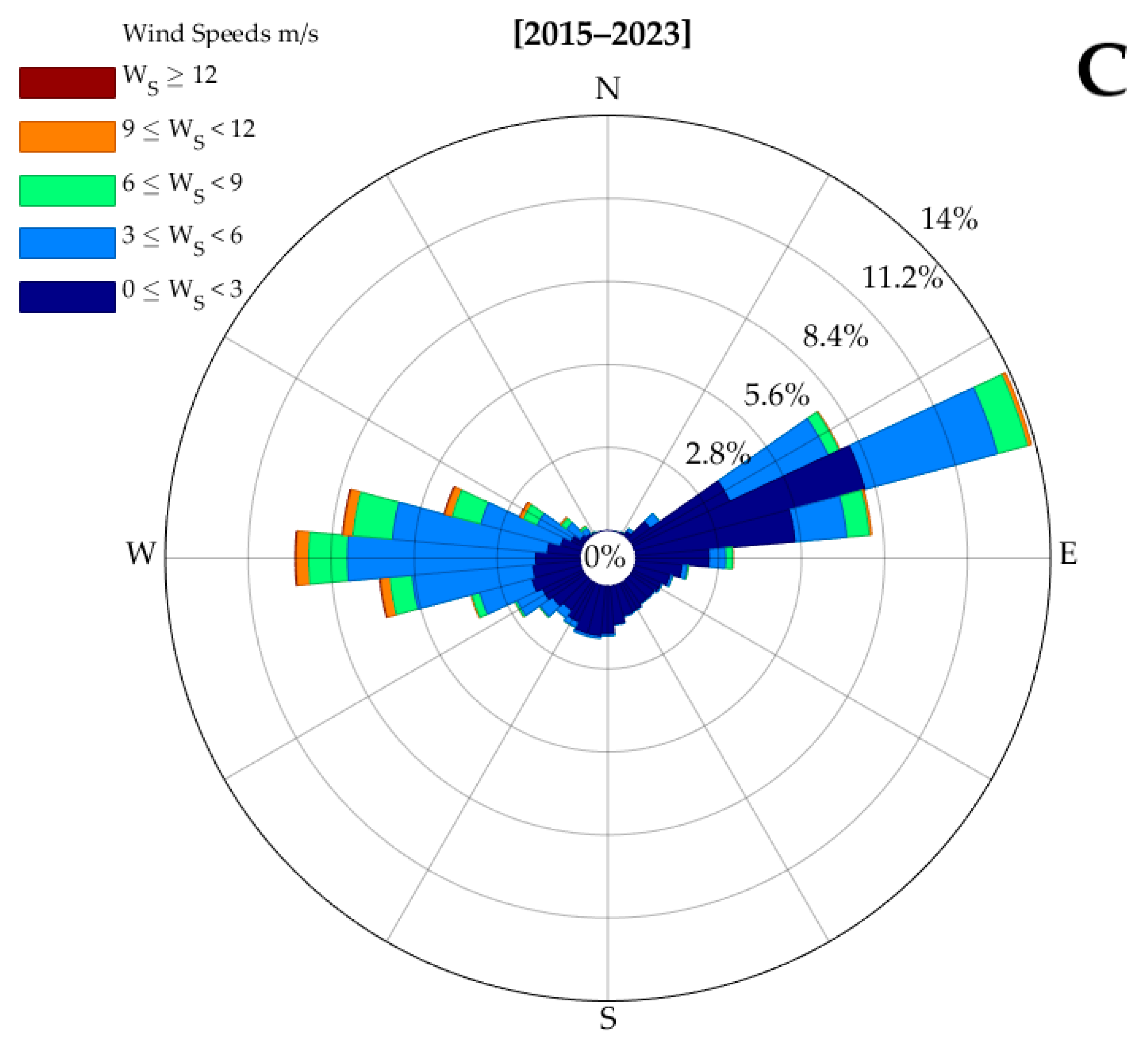 Appliedchem 05 00010 g001b Appliedchem 05 00010 g001b