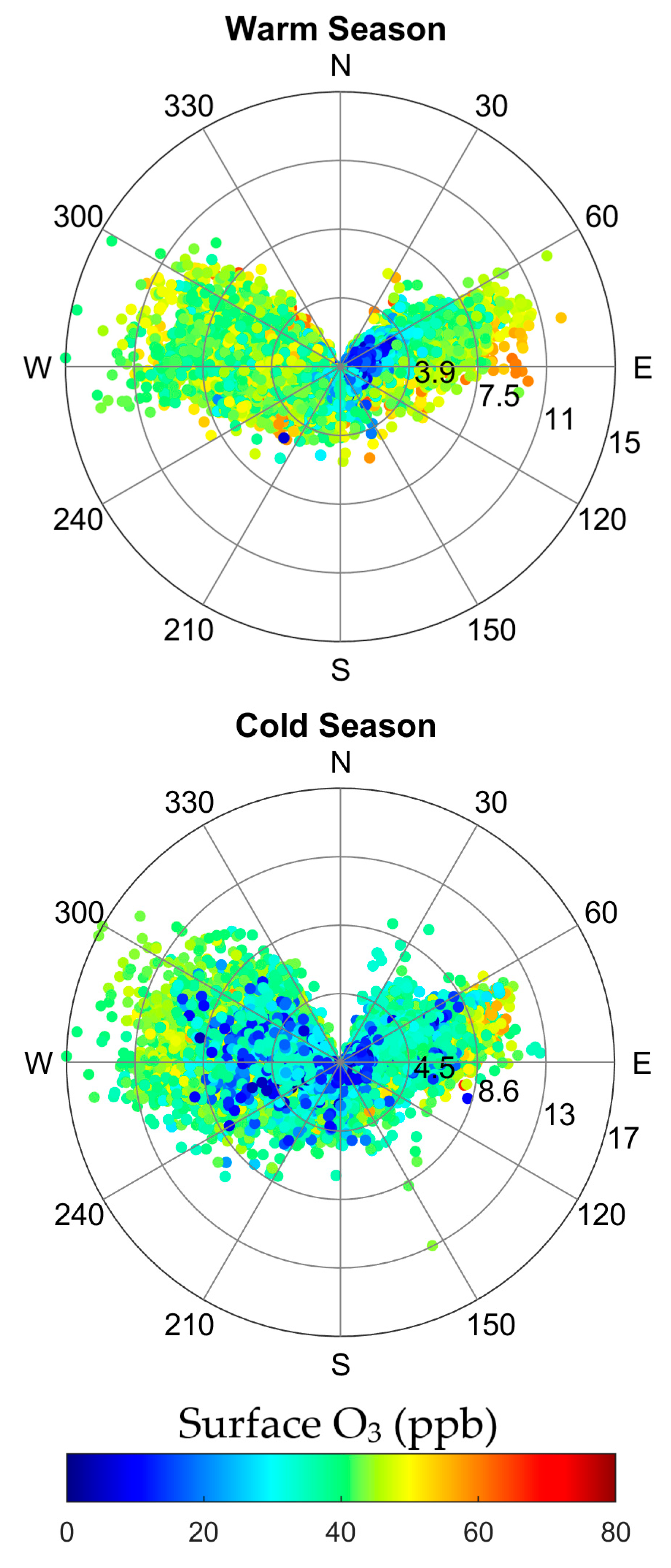 Appliedchem 05 00010 g002 Appliedchem 05 00010 g002