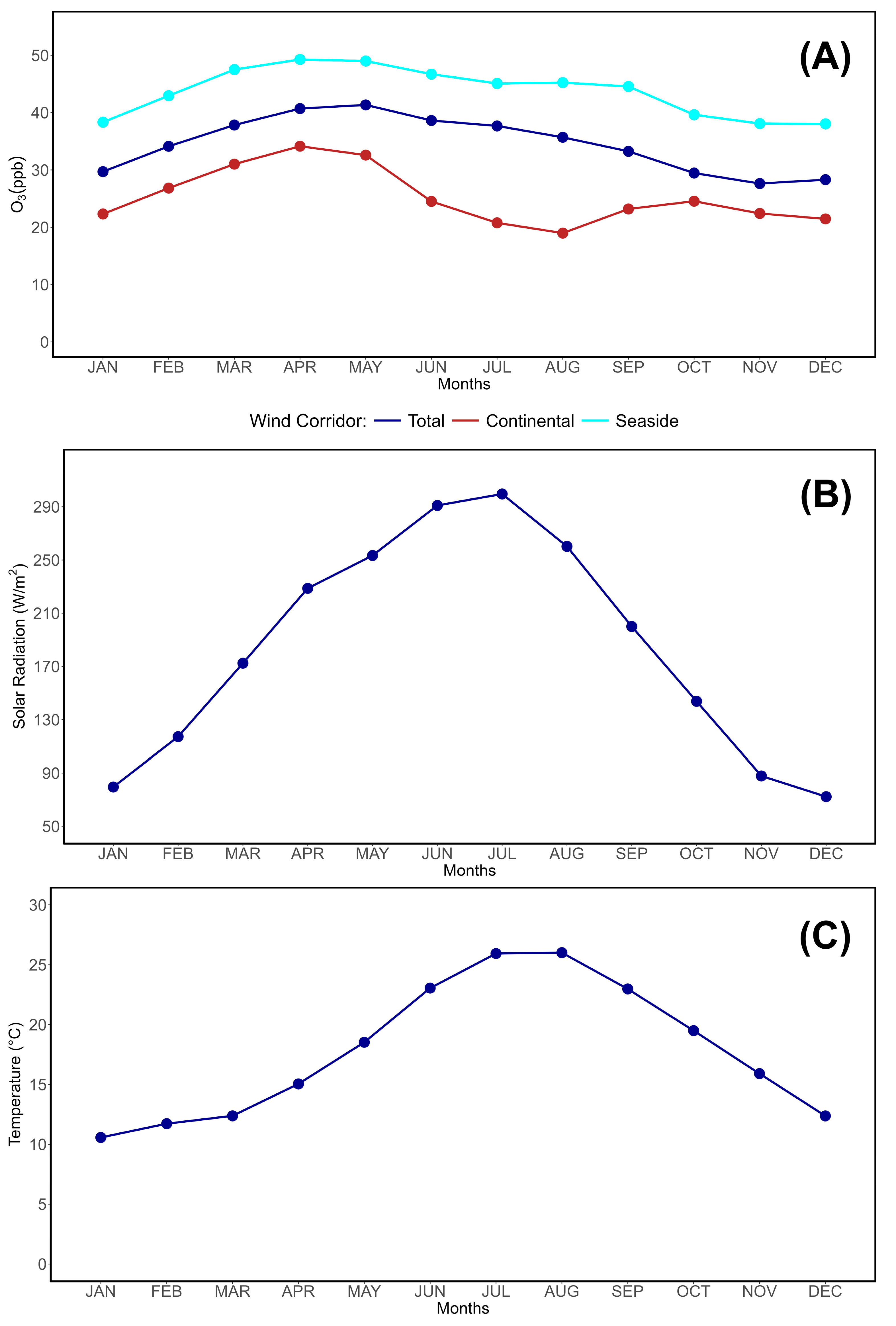Appliedchem 05 00010 g003 Appliedchem 05 00010 g003