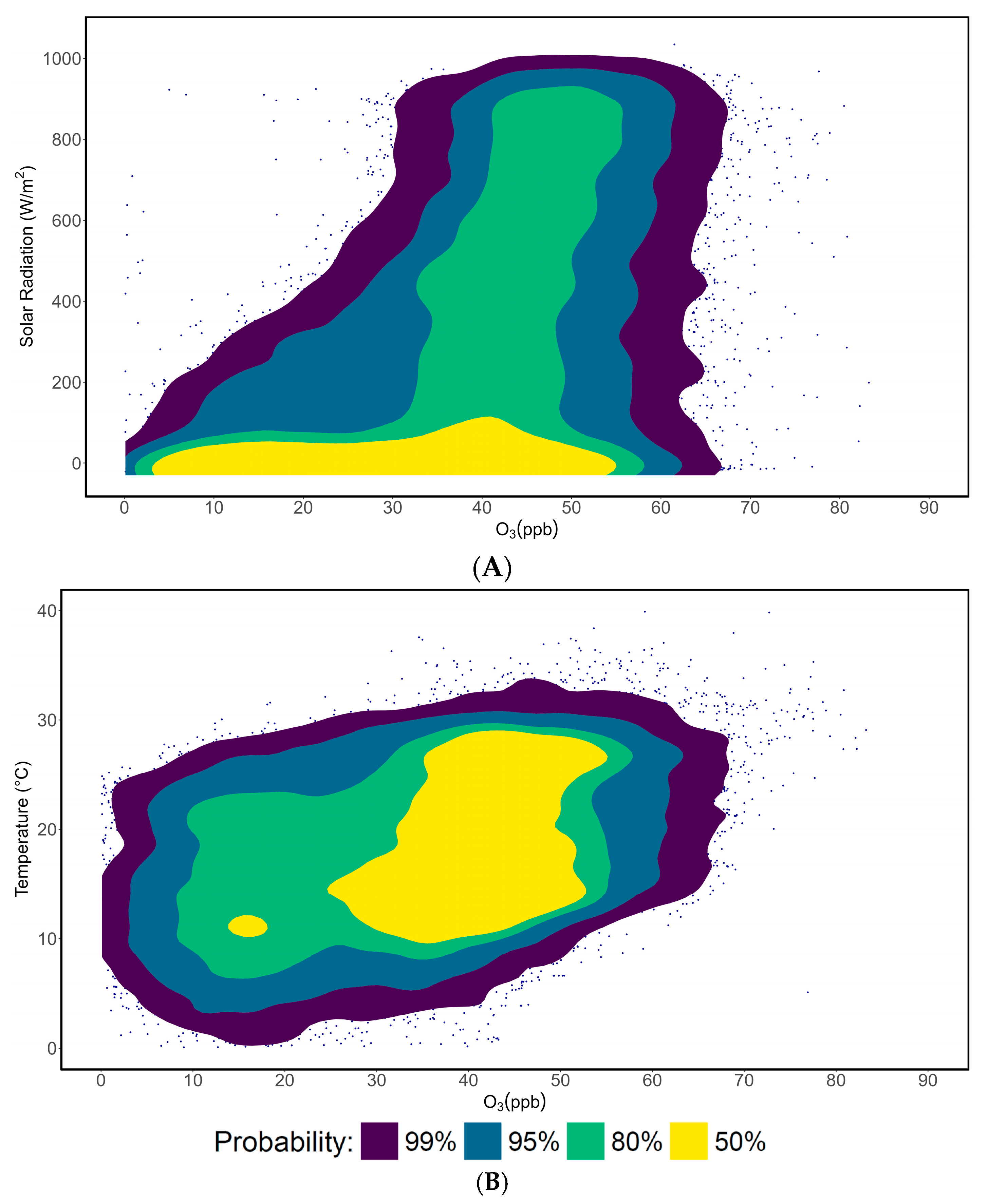Appliedchem 05 00010 g004 Appliedchem 05 00010 g004
