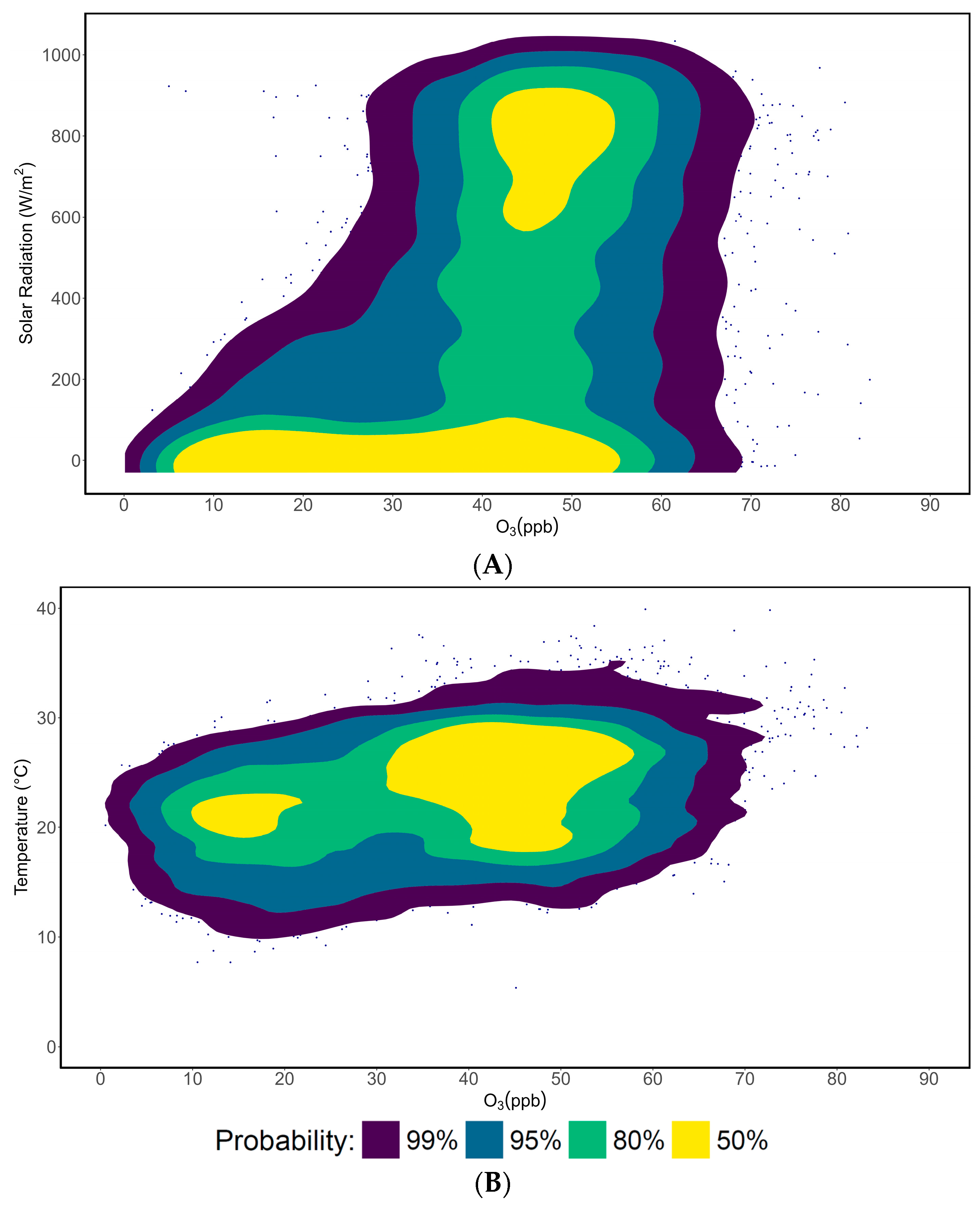 Appliedchem 05 00010 g005 Appliedchem 05 00010 g005