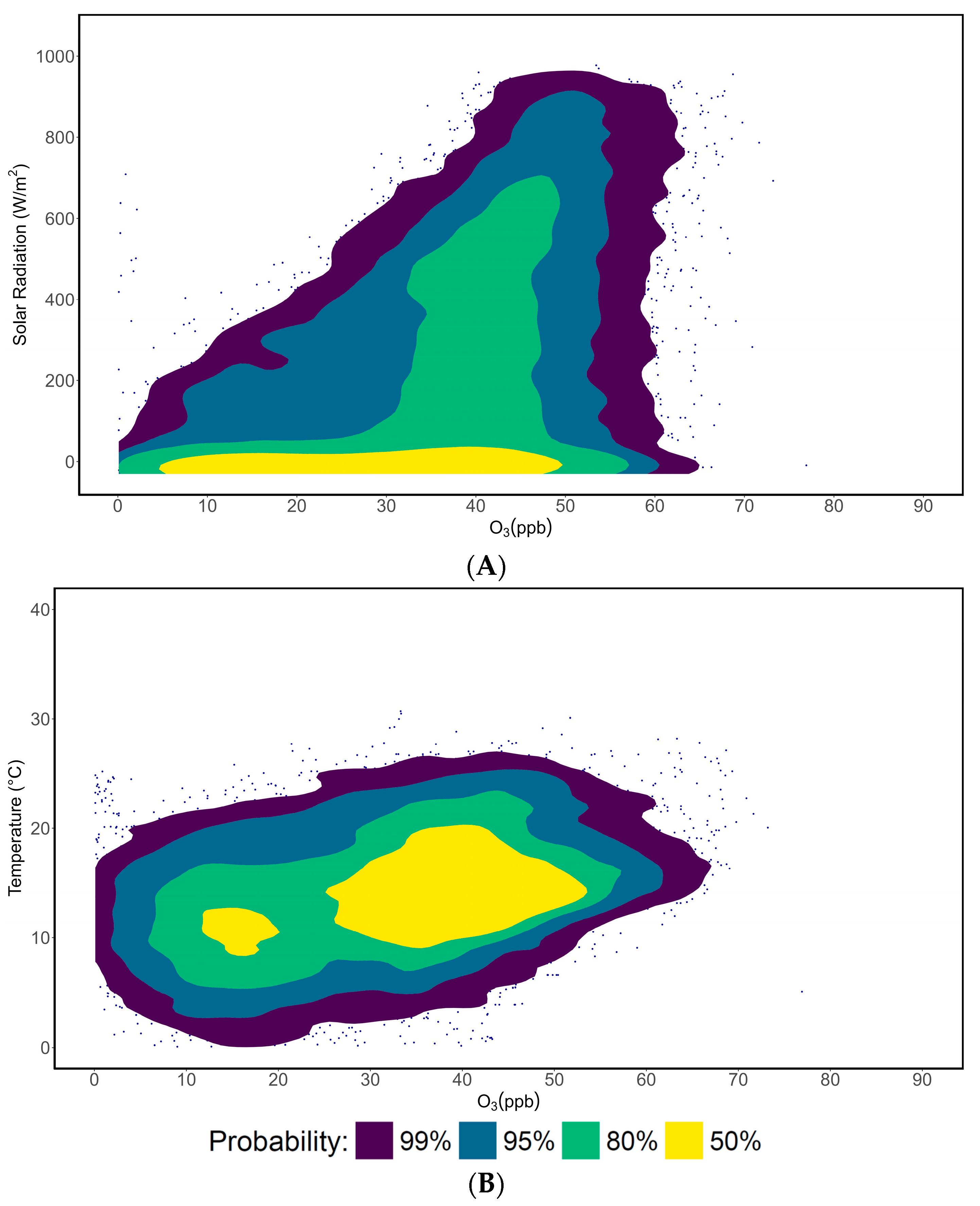 Appliedchem 05 00010 g006 Appliedchem 05 00010 g006