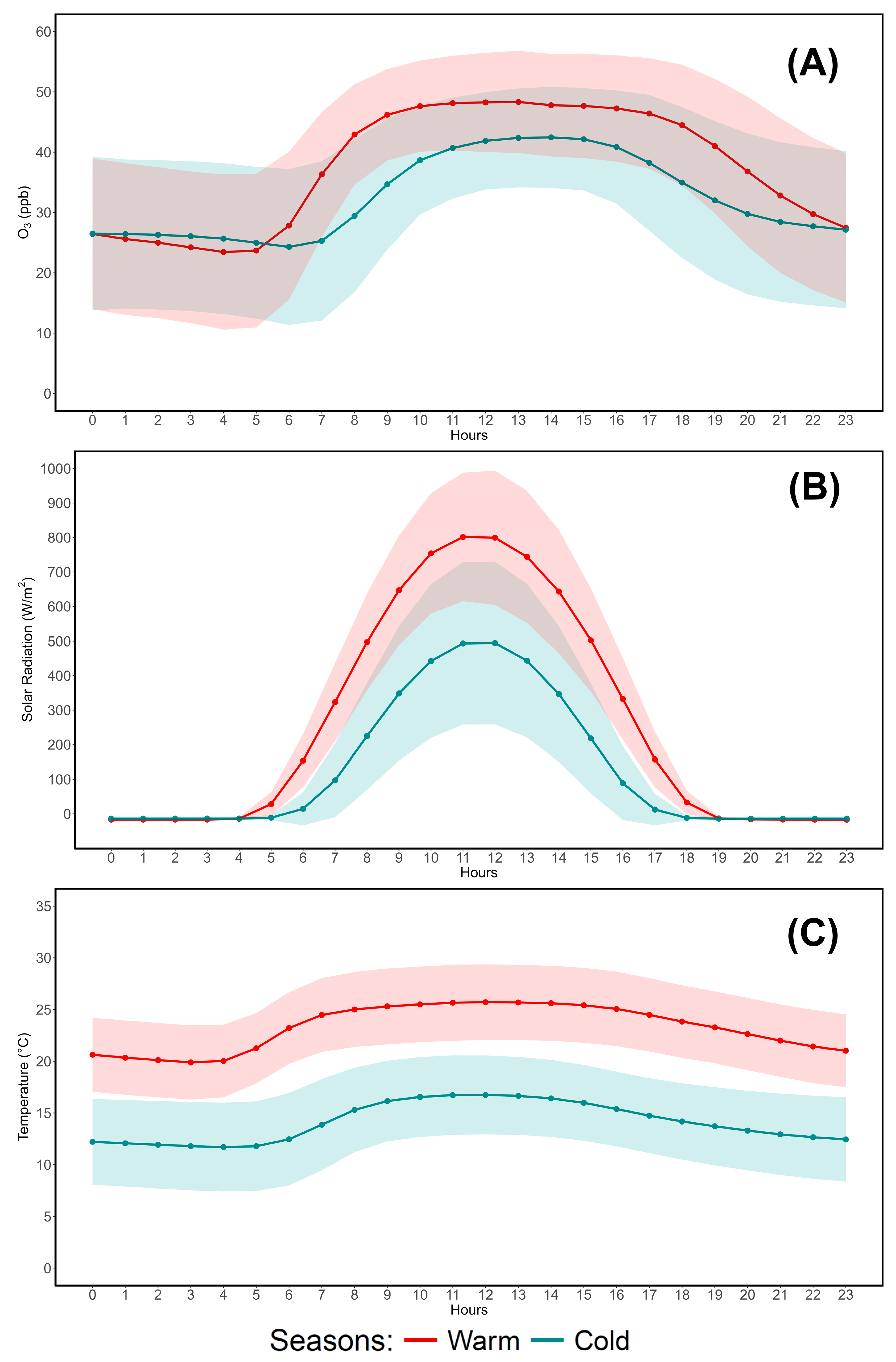 Appliedchem 05 00010 g007 Appliedchem 05 00010 g007