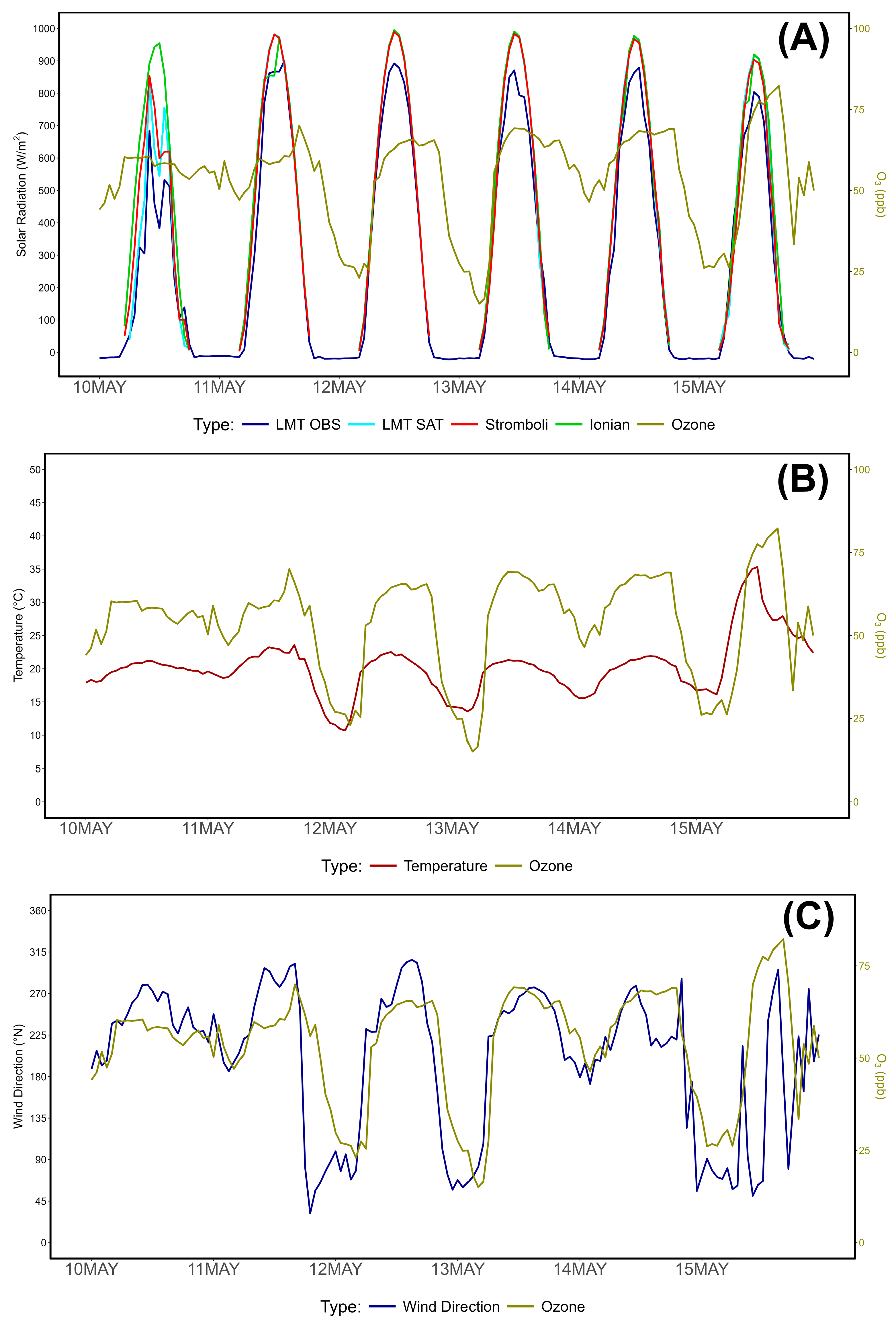Appliedchem 05 00010 g012 Appliedchem 05 00010 g012