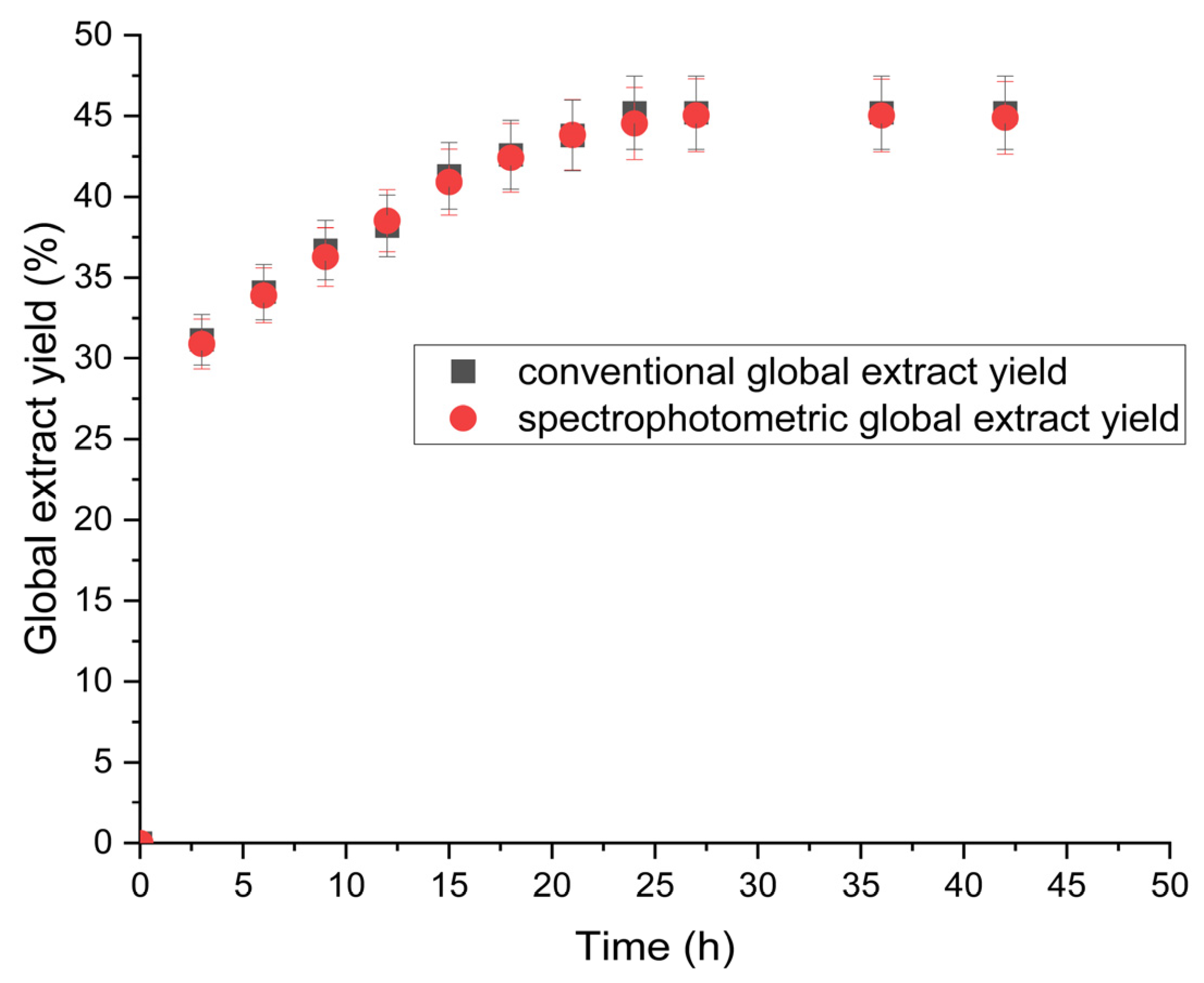 Appliedchem 05 00011 g002