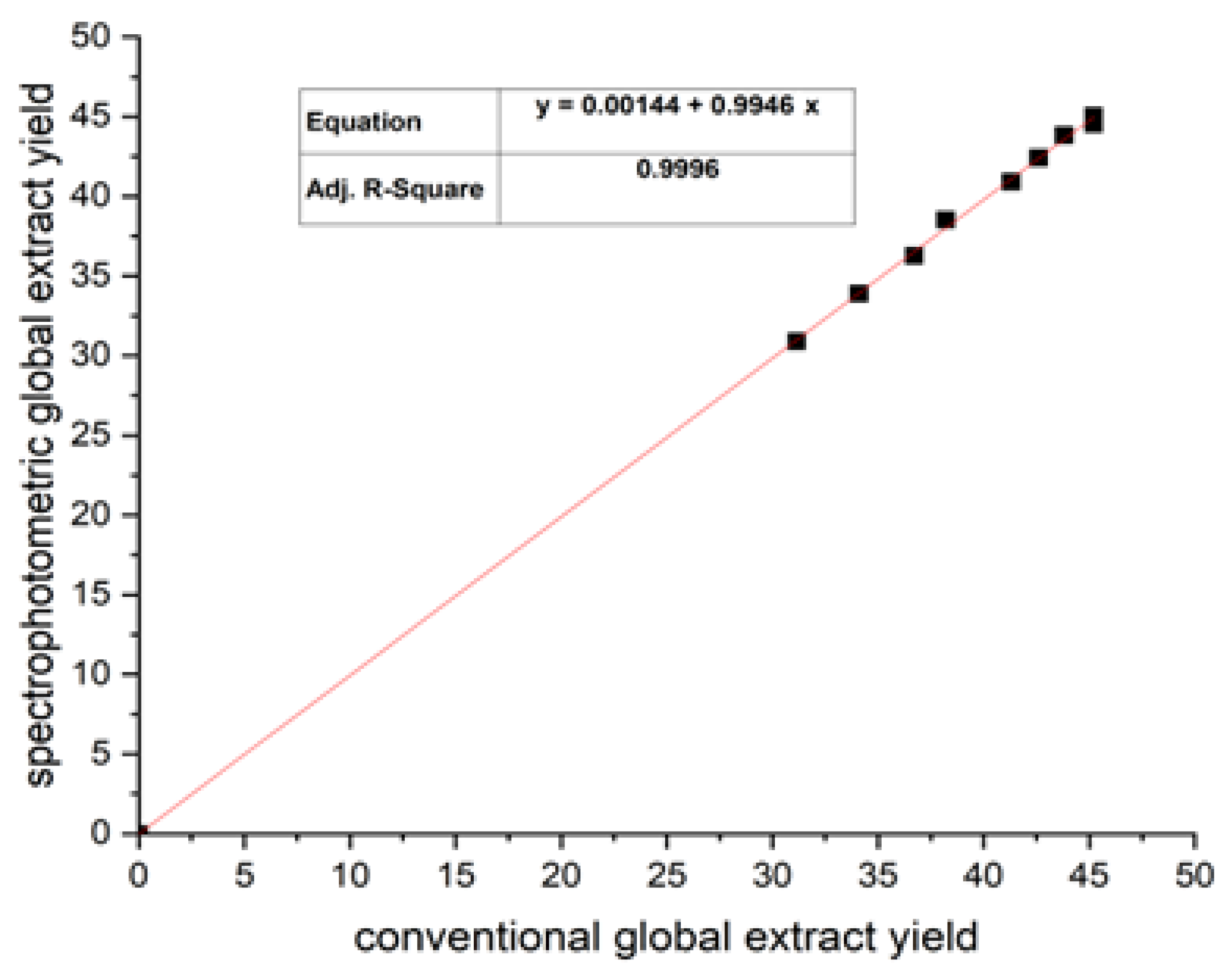 Appliedchem 05 00011 g003