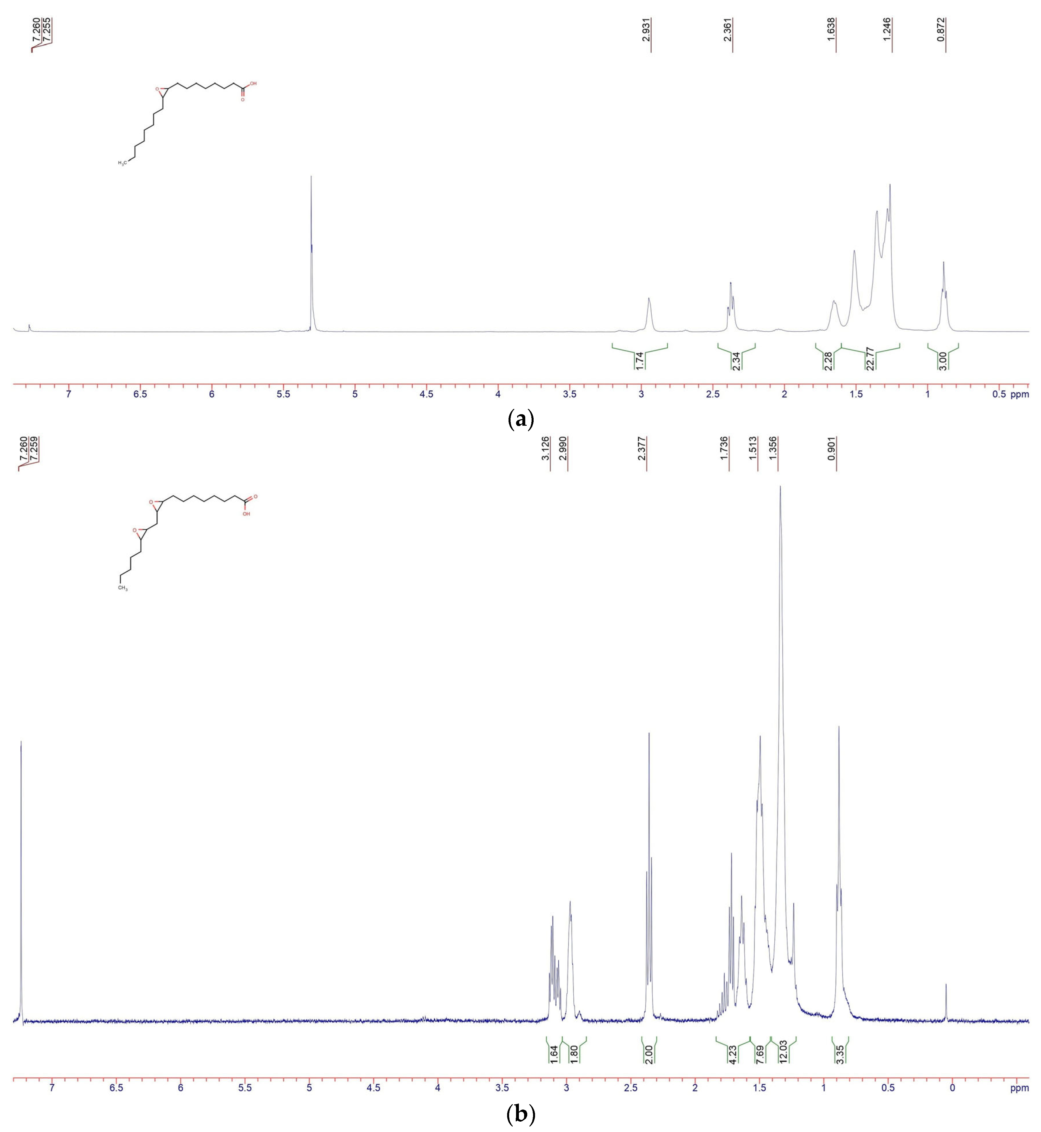 Appliedchem 05 00014 g001