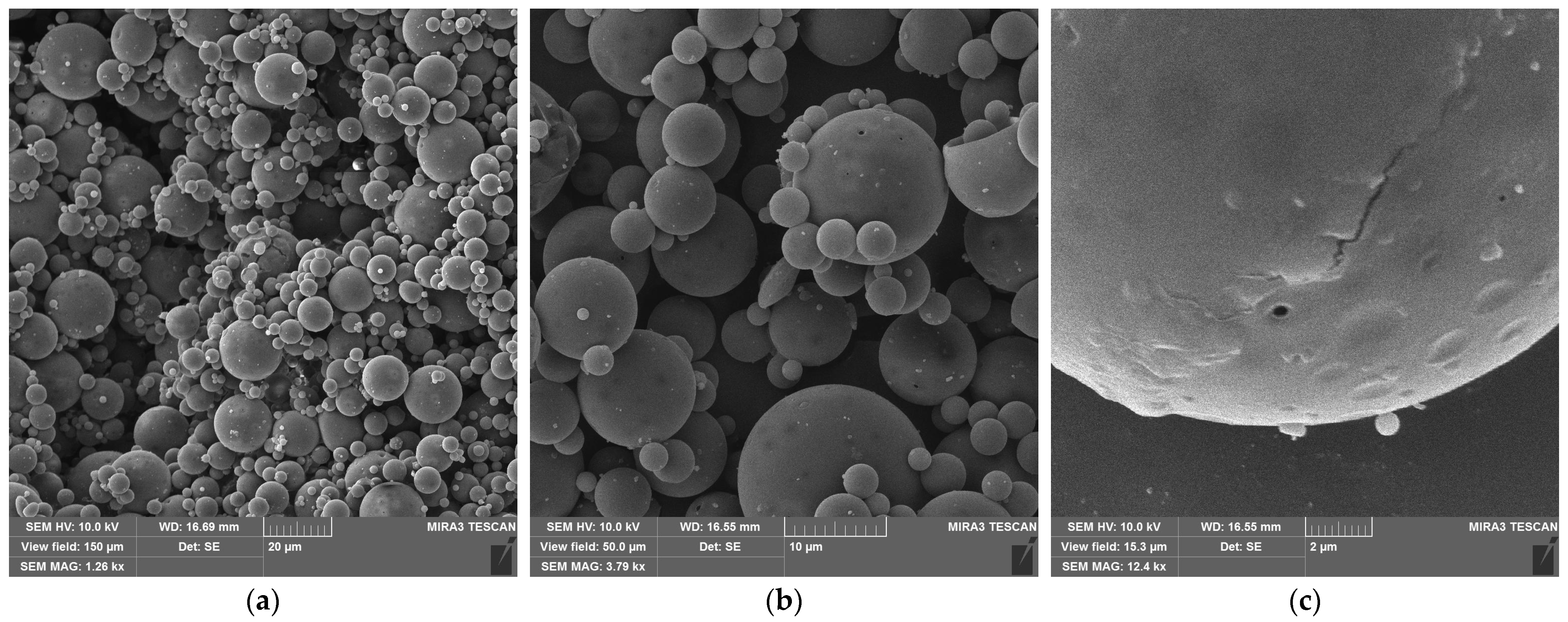 Appliedchem 05 00014 g003