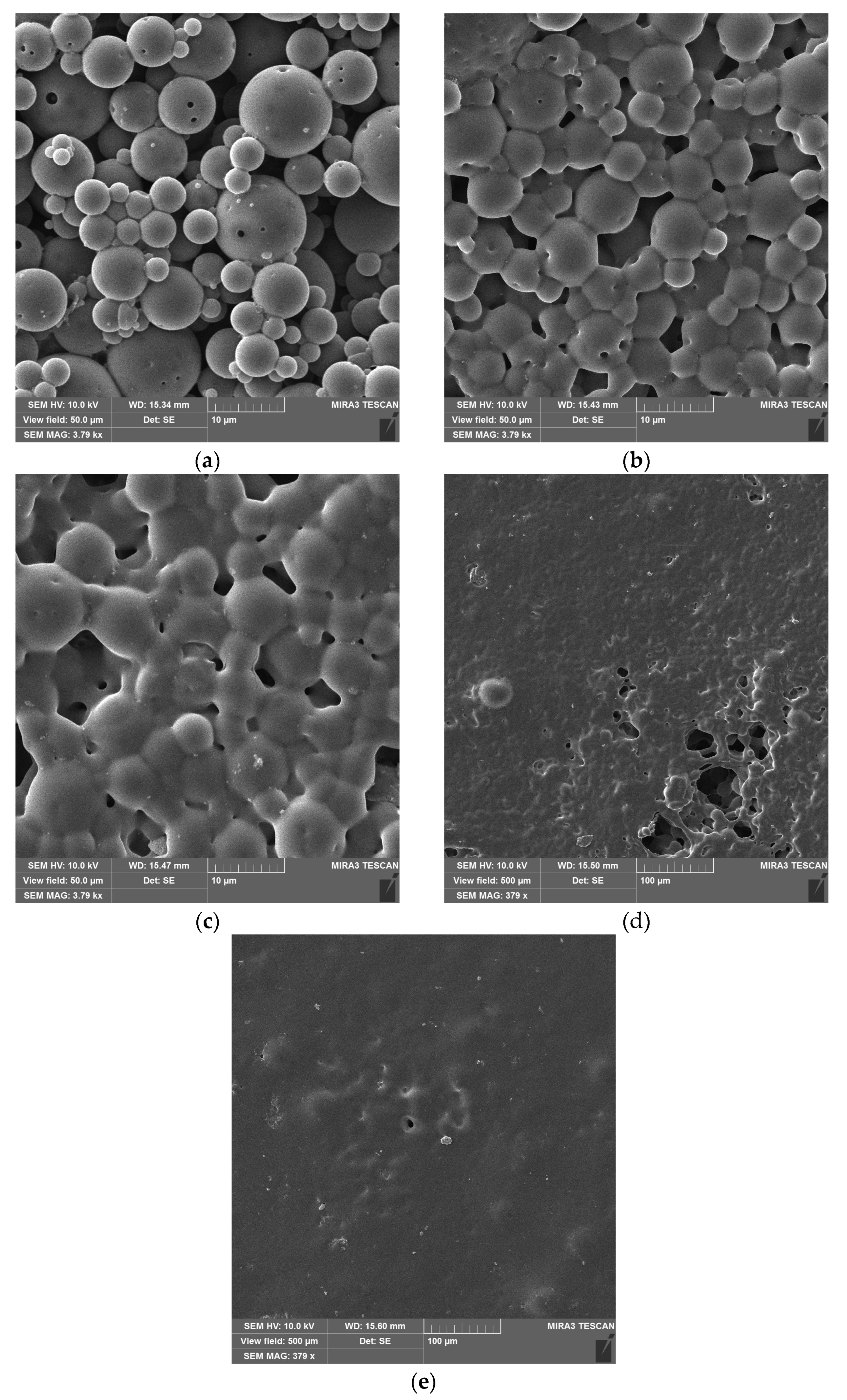 Appliedchem 05 00014 g007