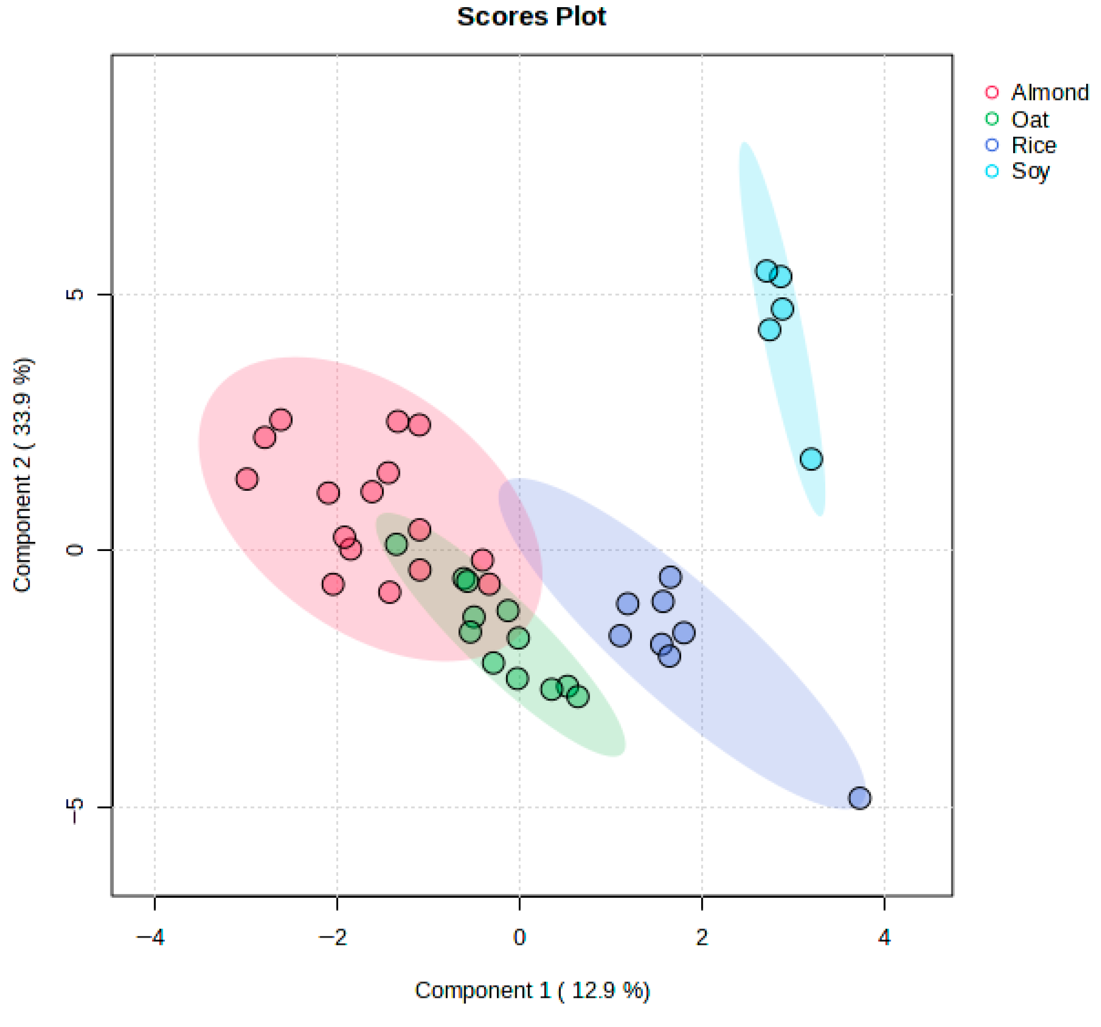 Appliedchem 05 00016 g002