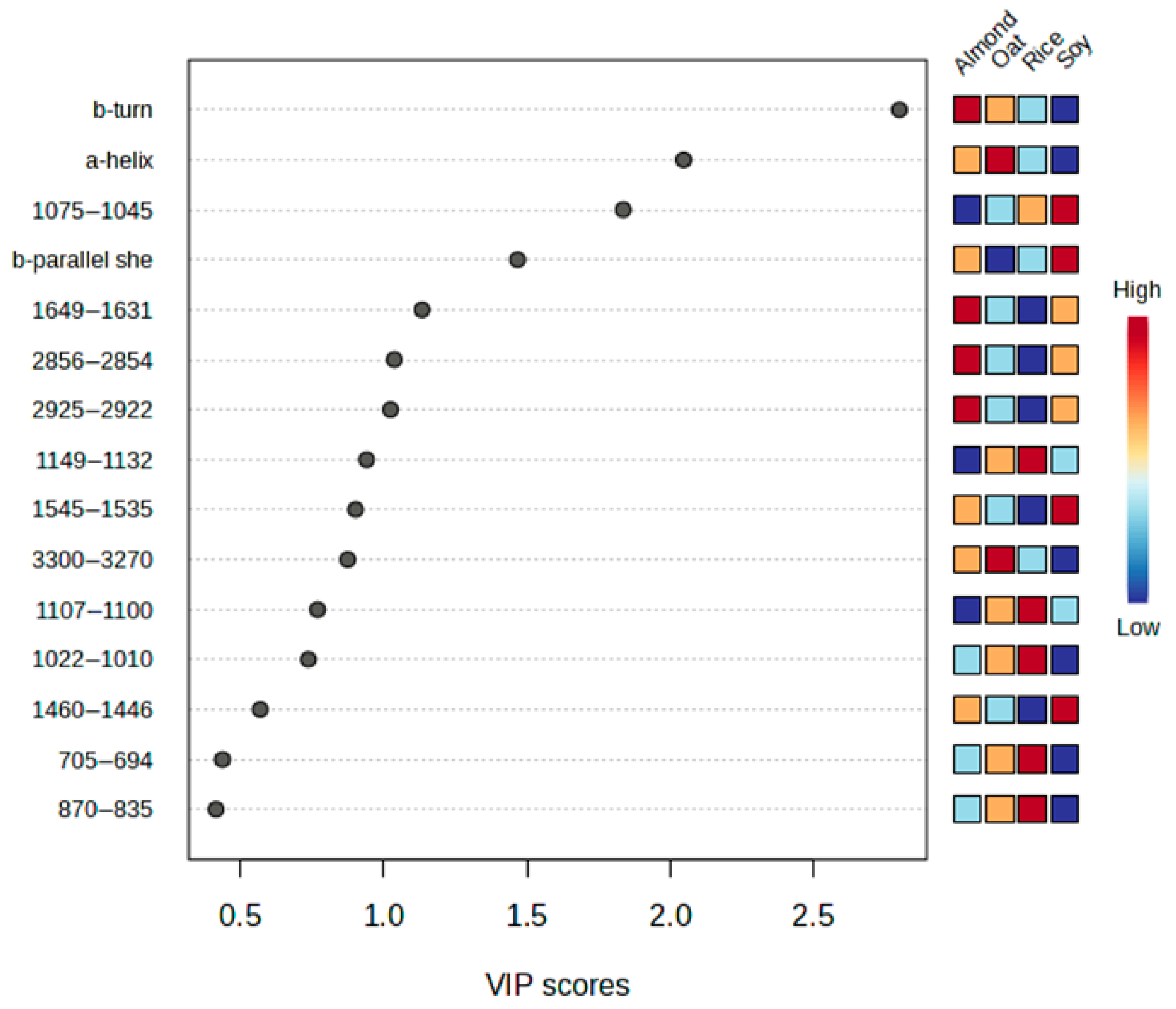 Appliedchem 05 00016 g003