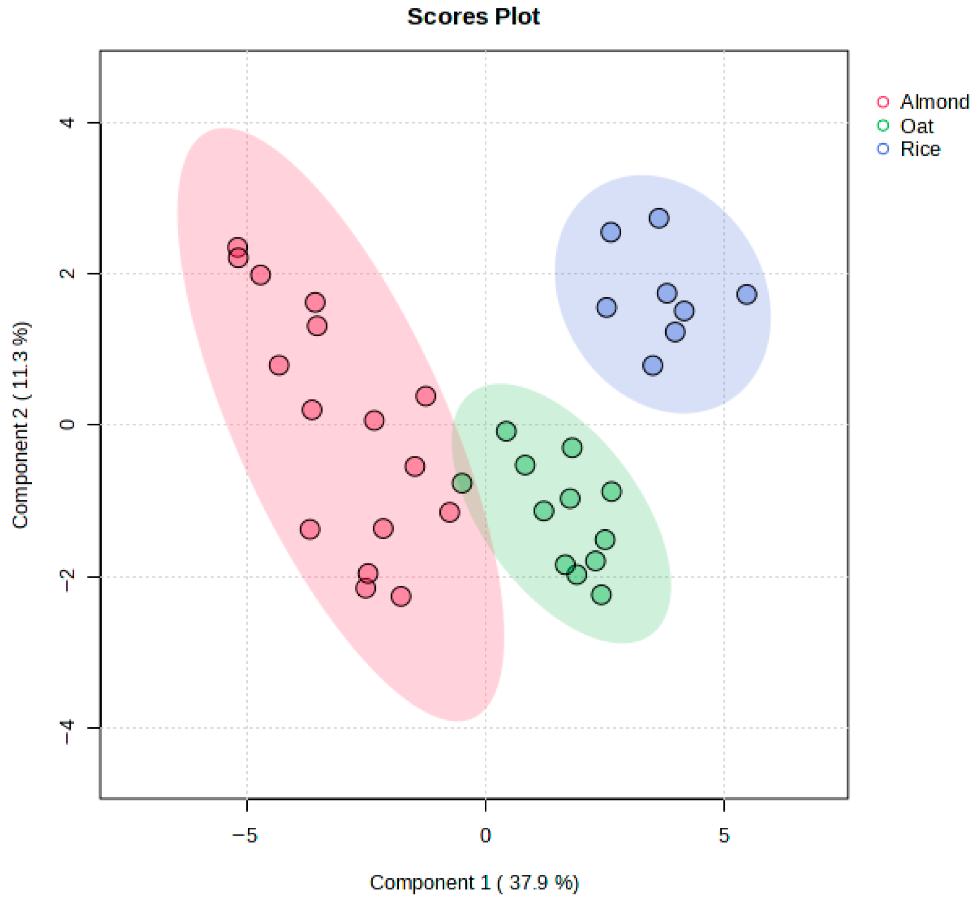Appliedchem 05 00016 g004