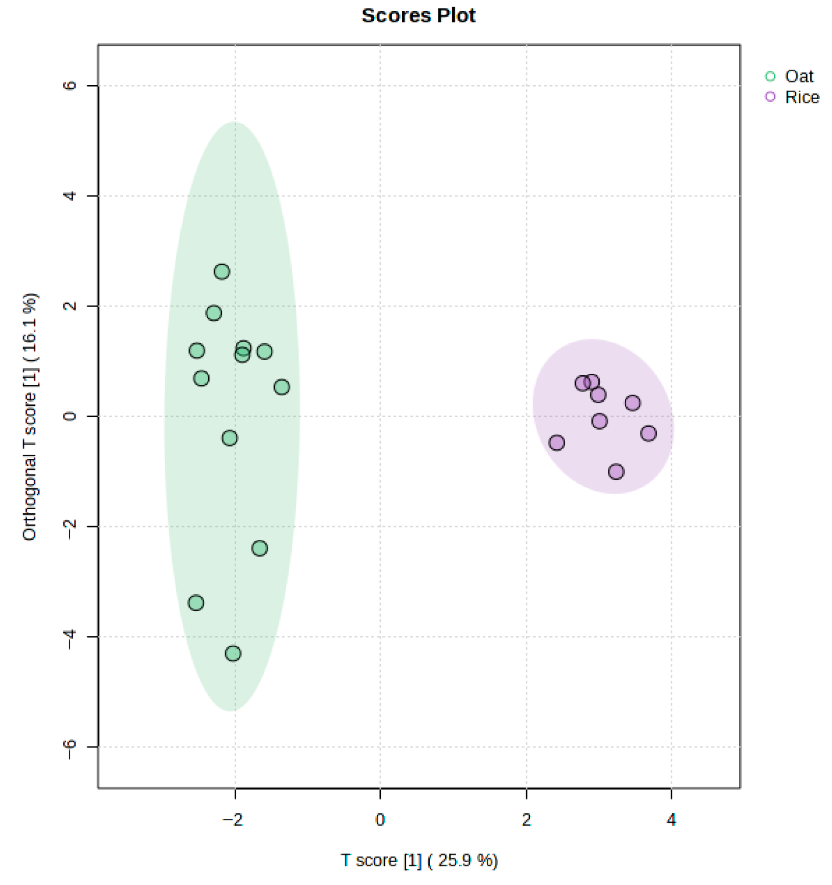 Appliedchem 05 00016 g006