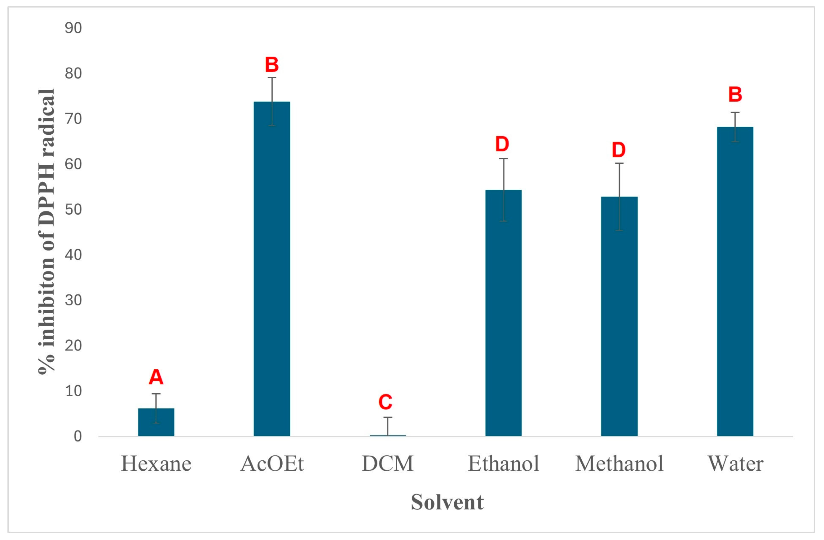 Appliedchem 05 00018 g001 Appliedchem 05 00018 g001