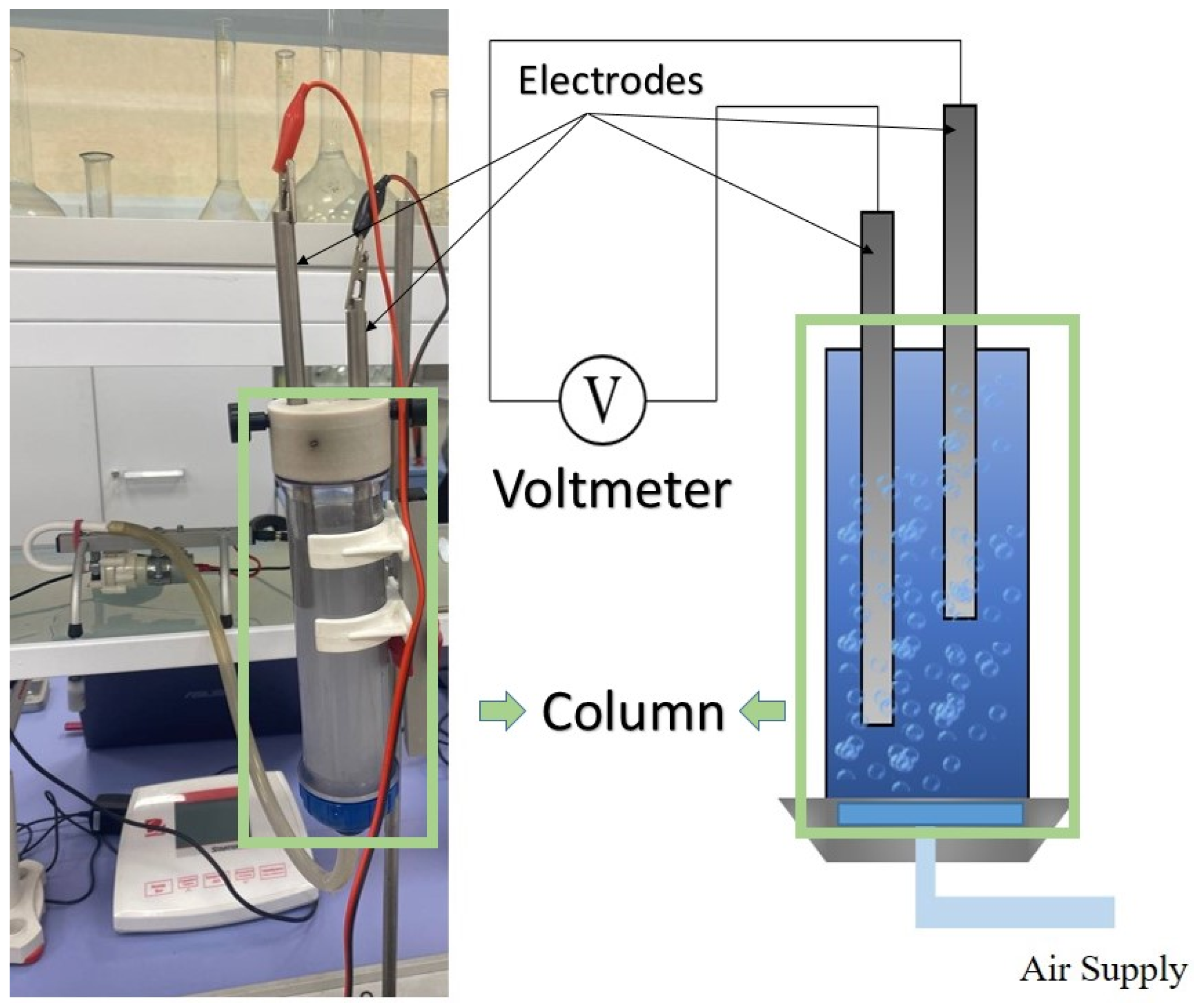 Appliedchem 05 00020 g001