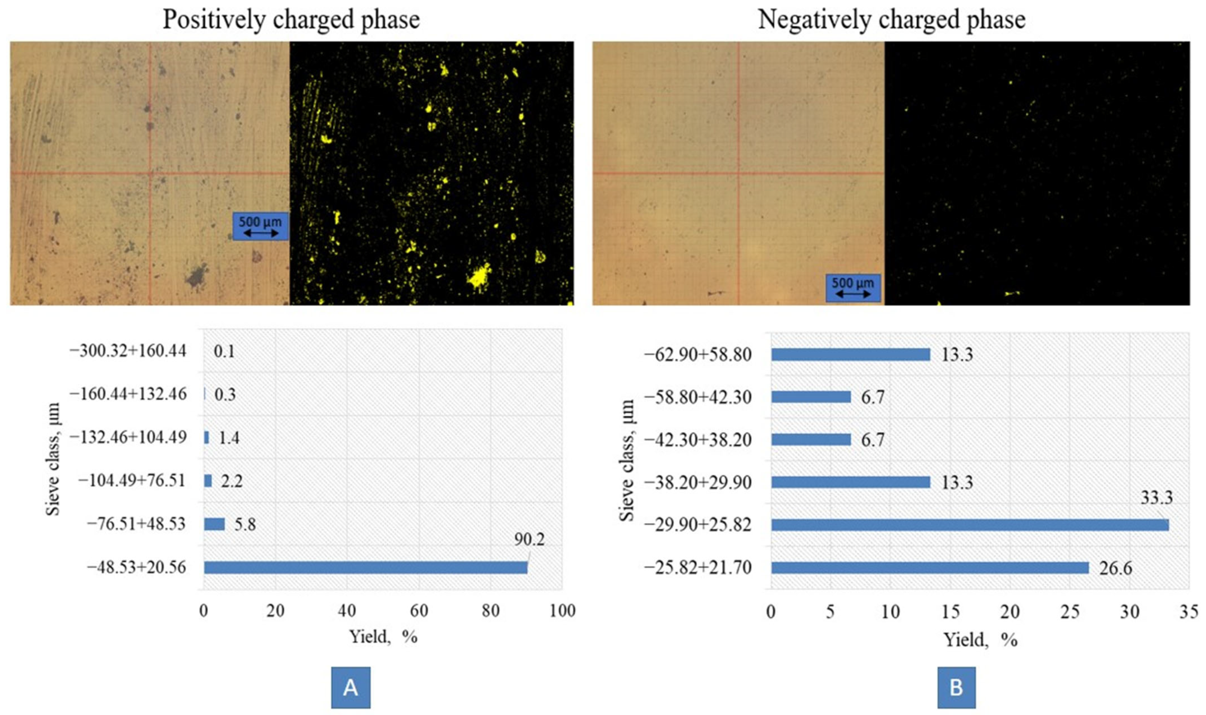 Appliedchem 05 00020 g006