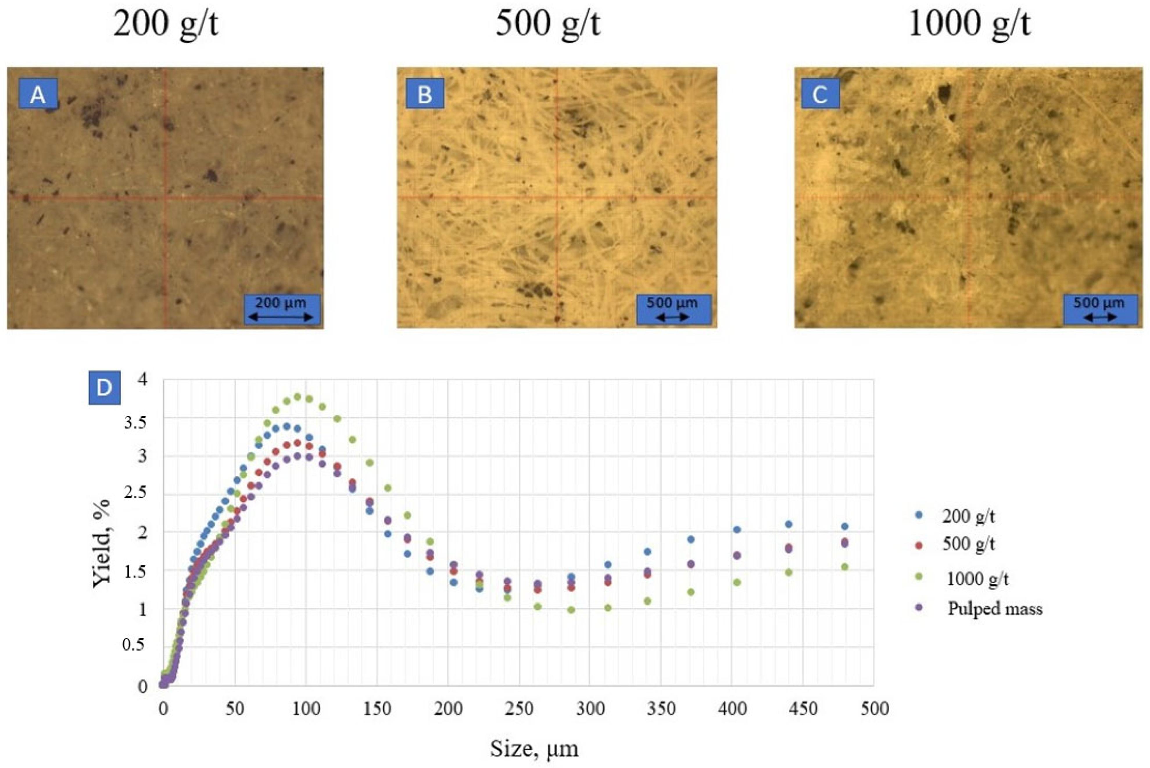 Appliedchem 05 00020 g007