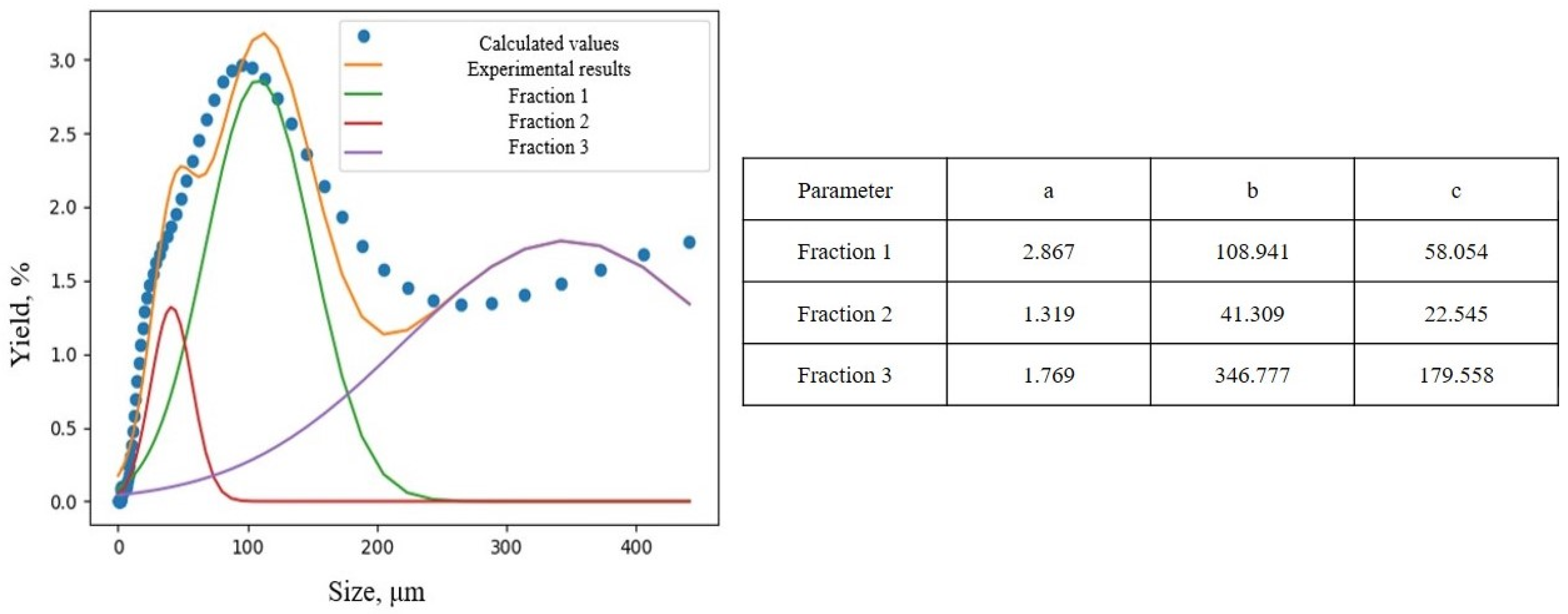 Appliedchem 05 00020 g008