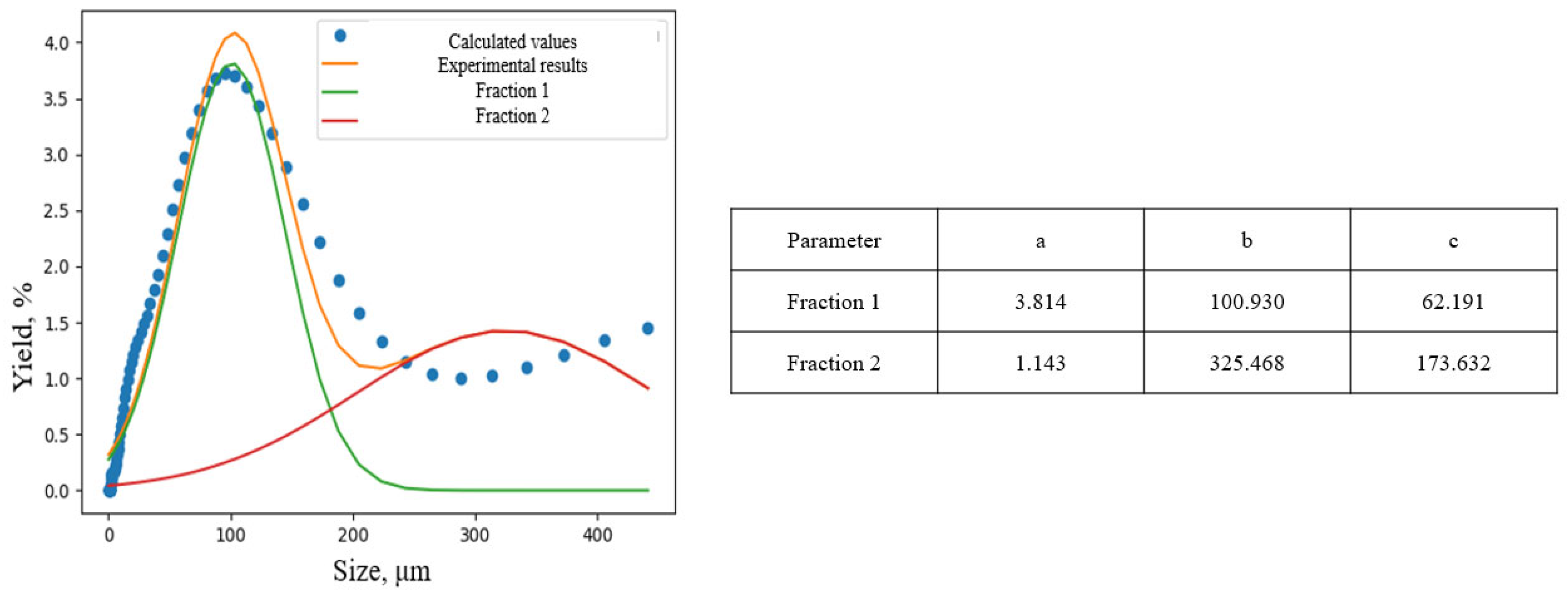 Appliedchem 05 00020 g011