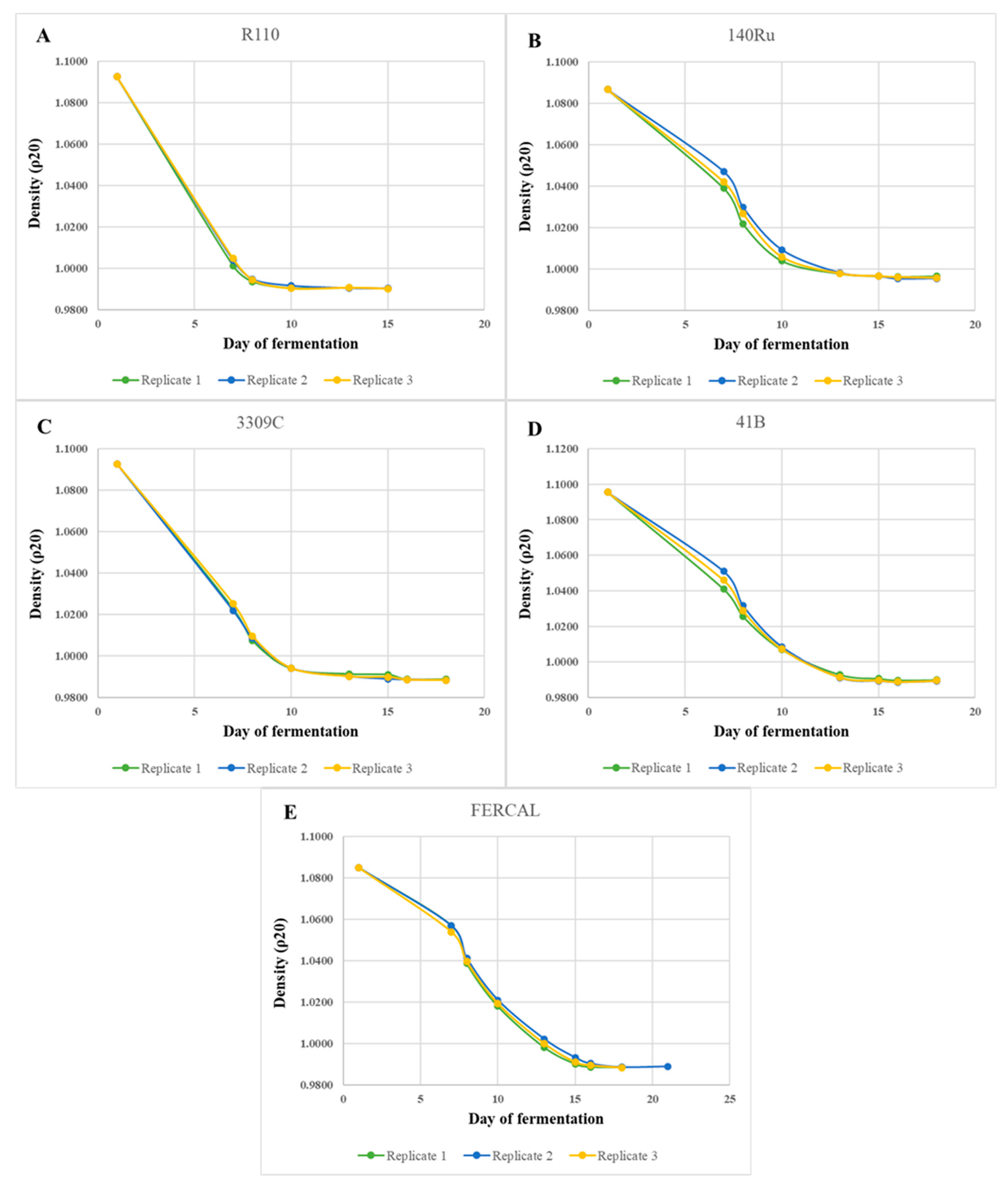 Appliedchem 05 00027 g001