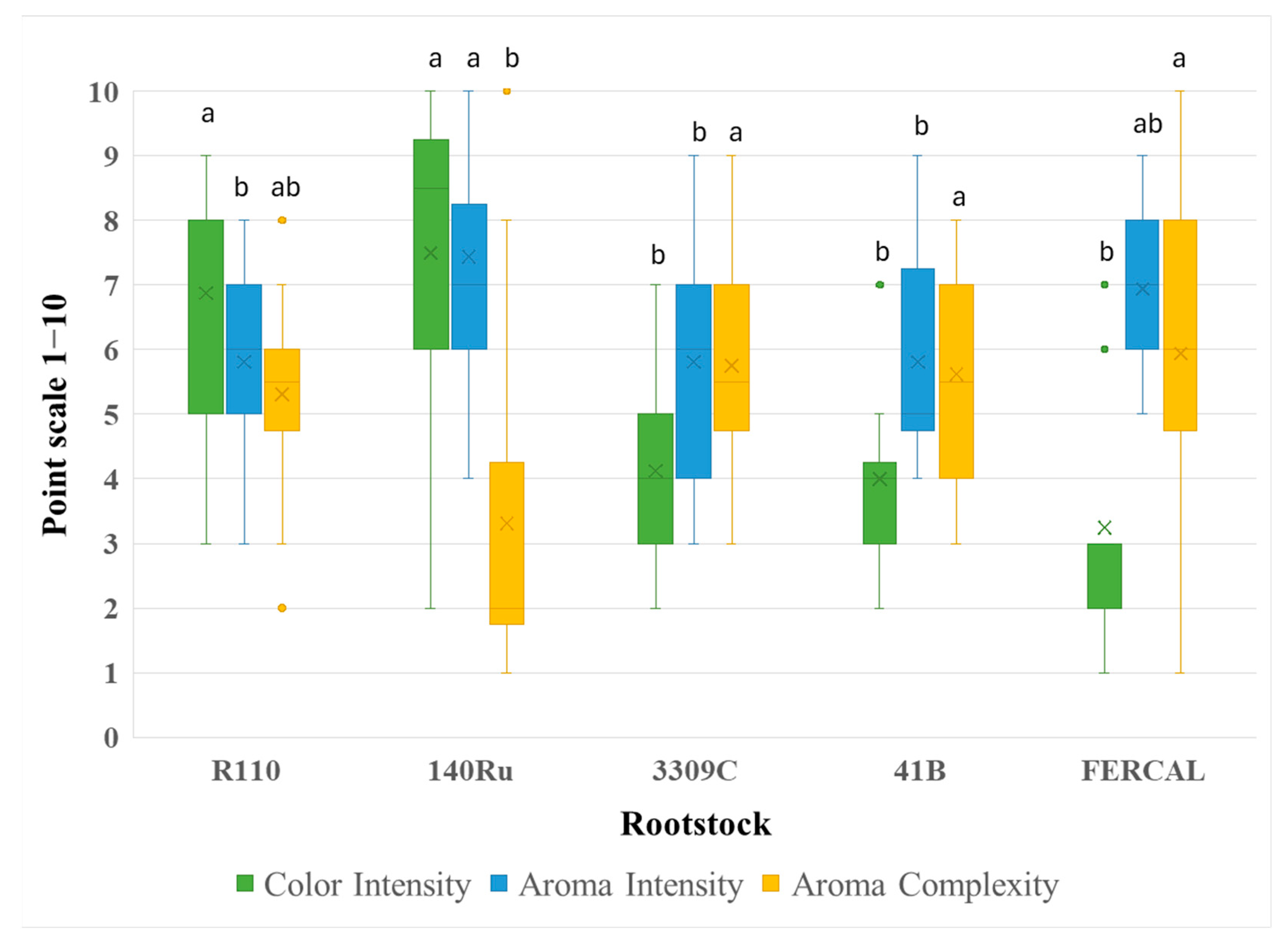 Appliedchem 05 00027 g002