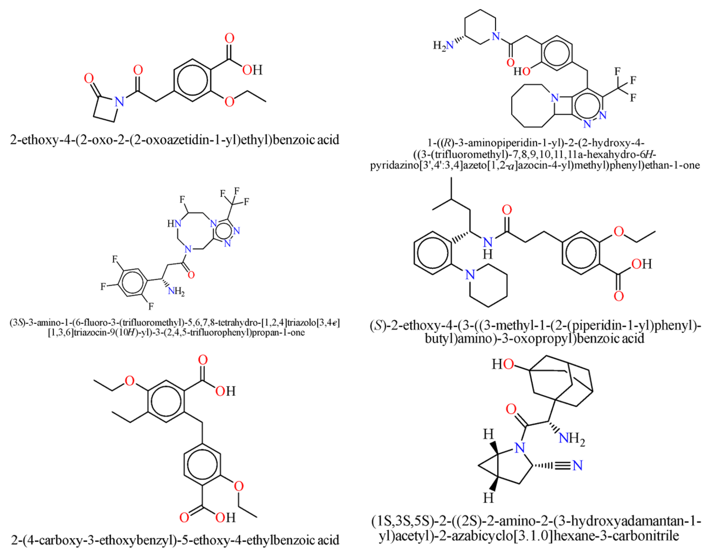 Appliedchem 05 00030 g001