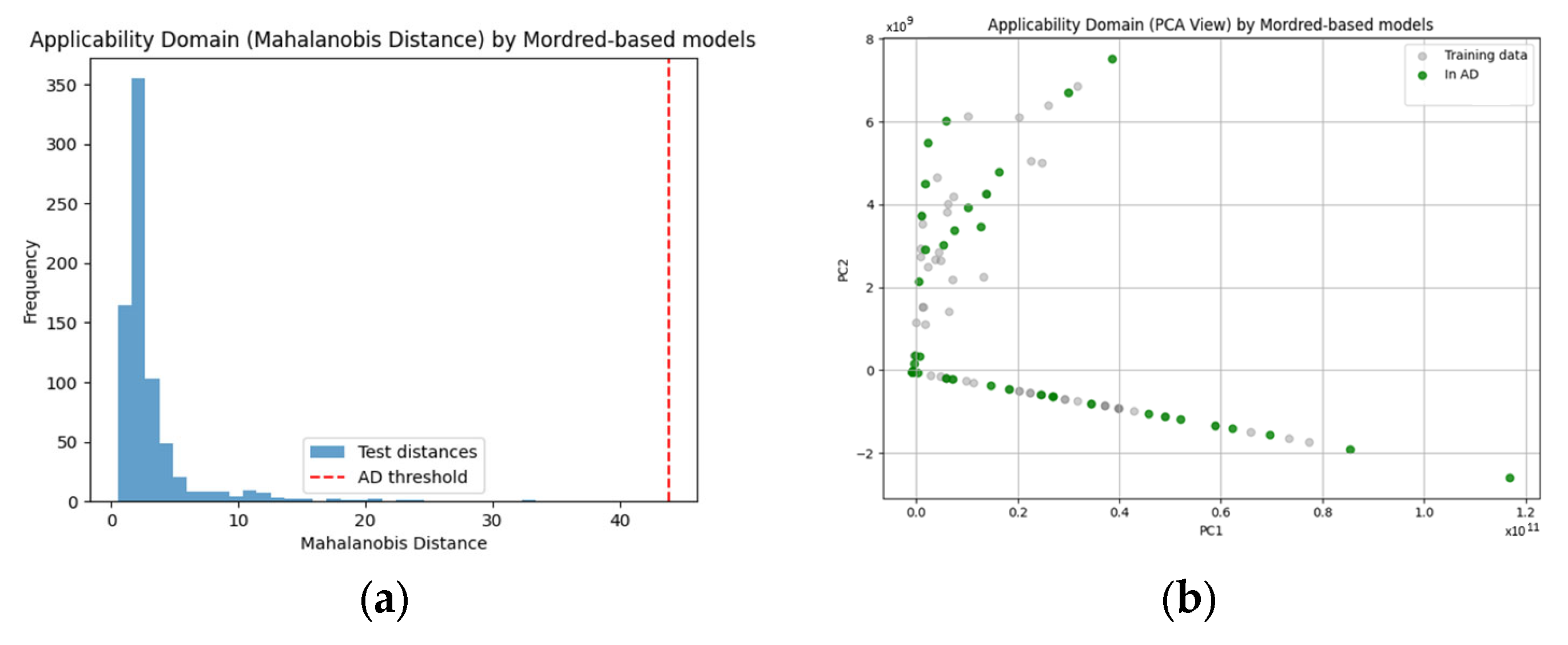 Appliedchem 05 00030 g002