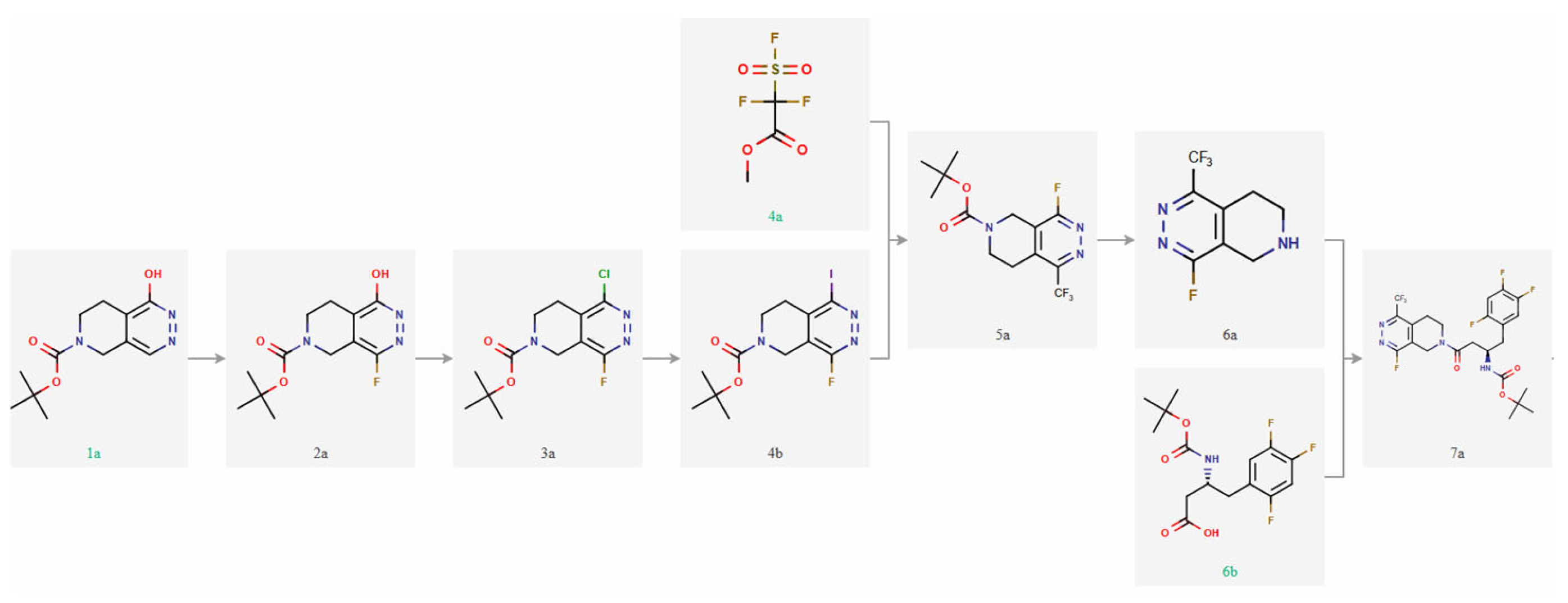 Appliedchem 05 00030 g004