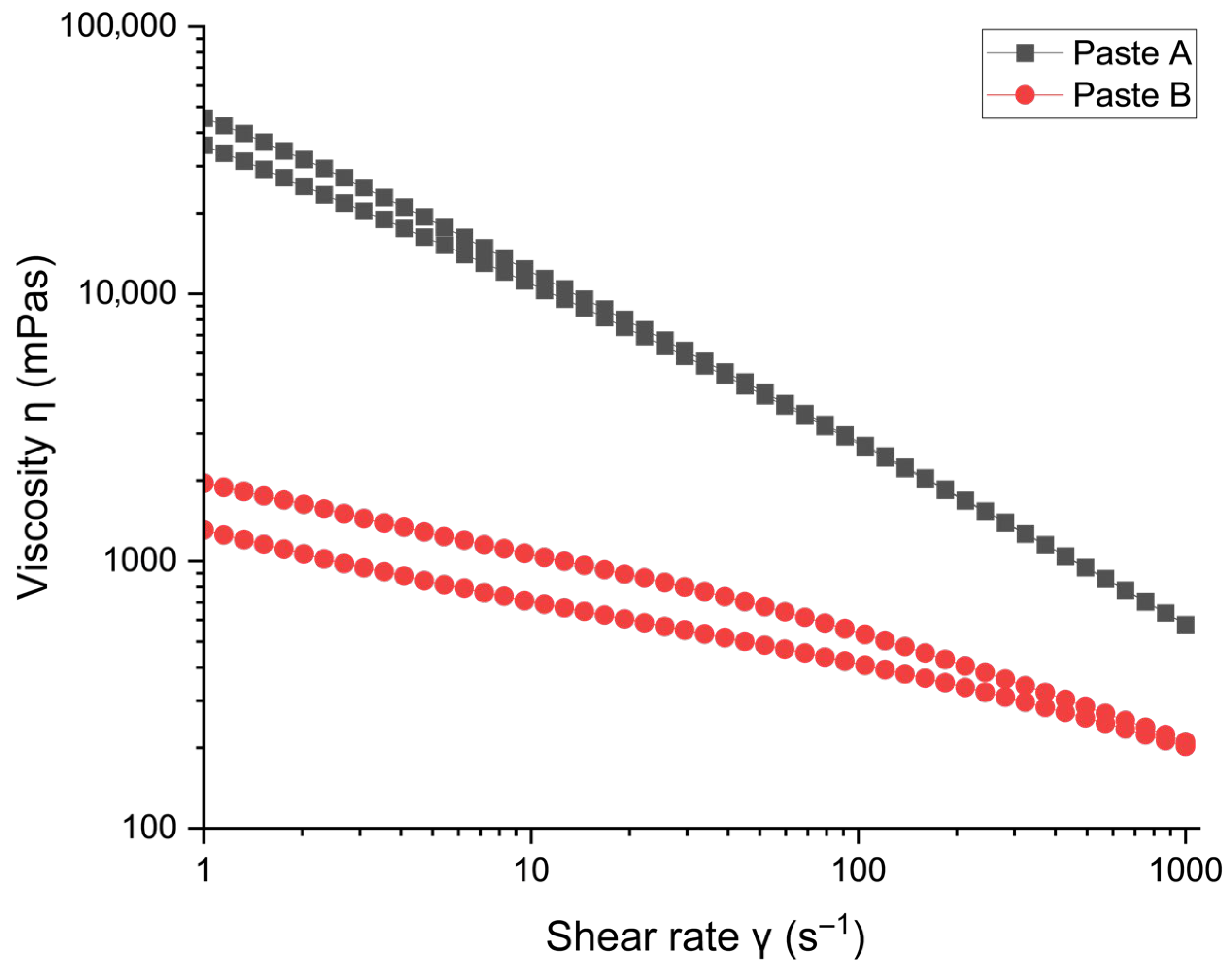 Appliedchem 05 00033 g006 Appliedchem 05 00033 g006