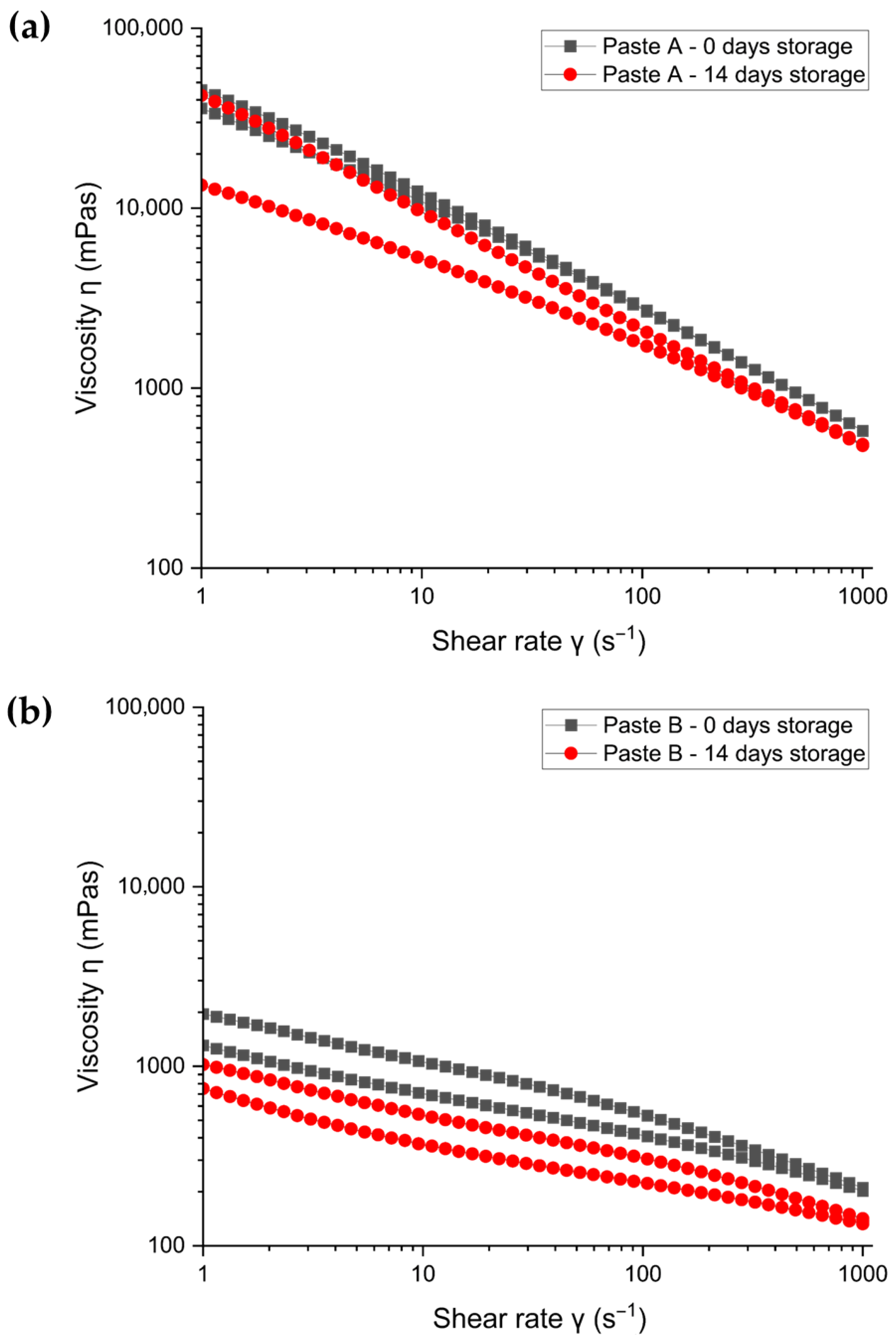 Appliedchem 05 00033 g007 Appliedchem 05 00033 g007