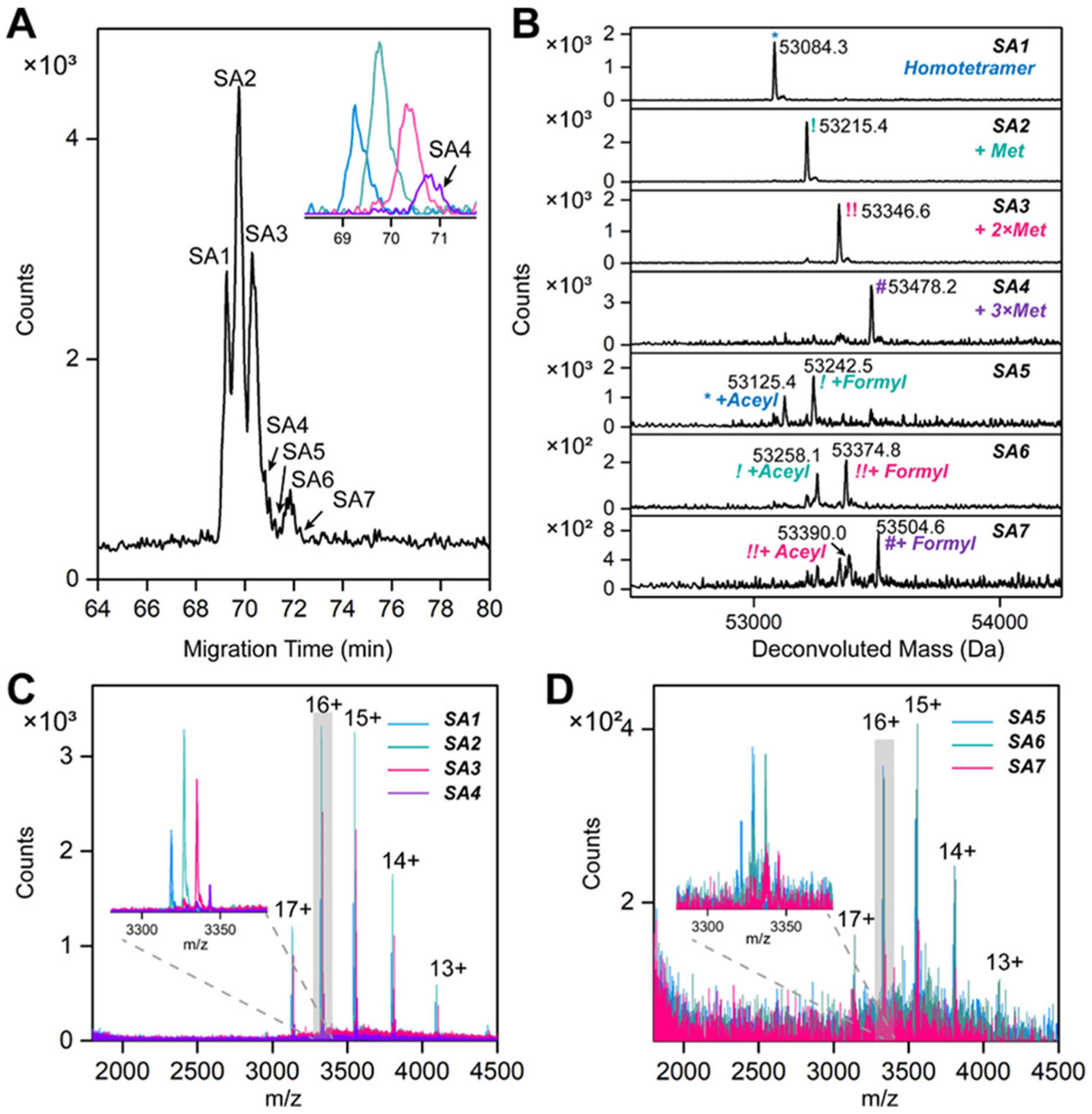 Appliedchem 05 00035 g010