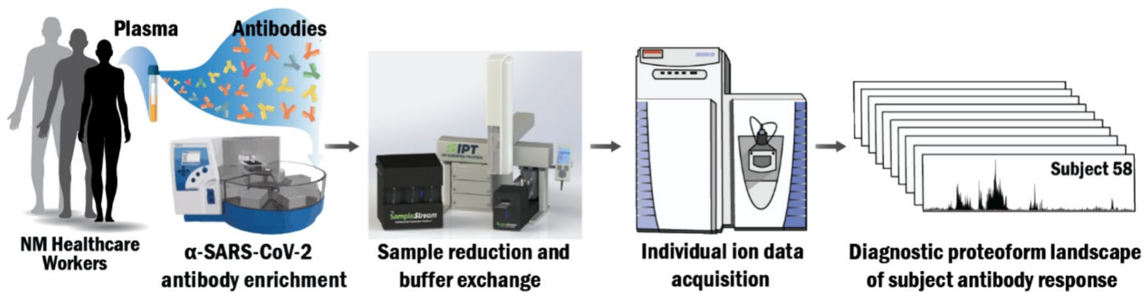 Appliedchem 05 00035 g012